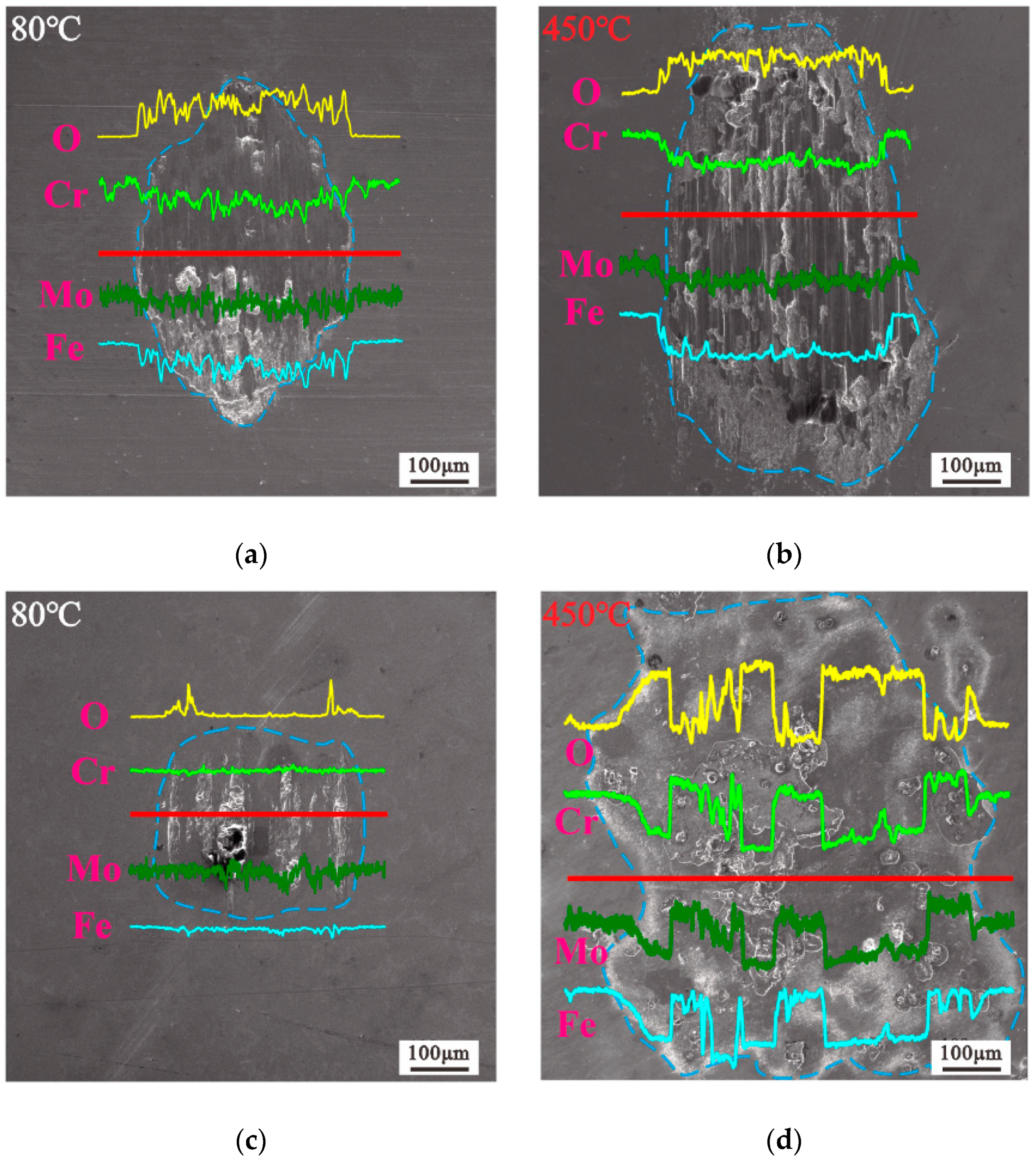 Materials 13 03388 g010 Materials 13 03388 g010