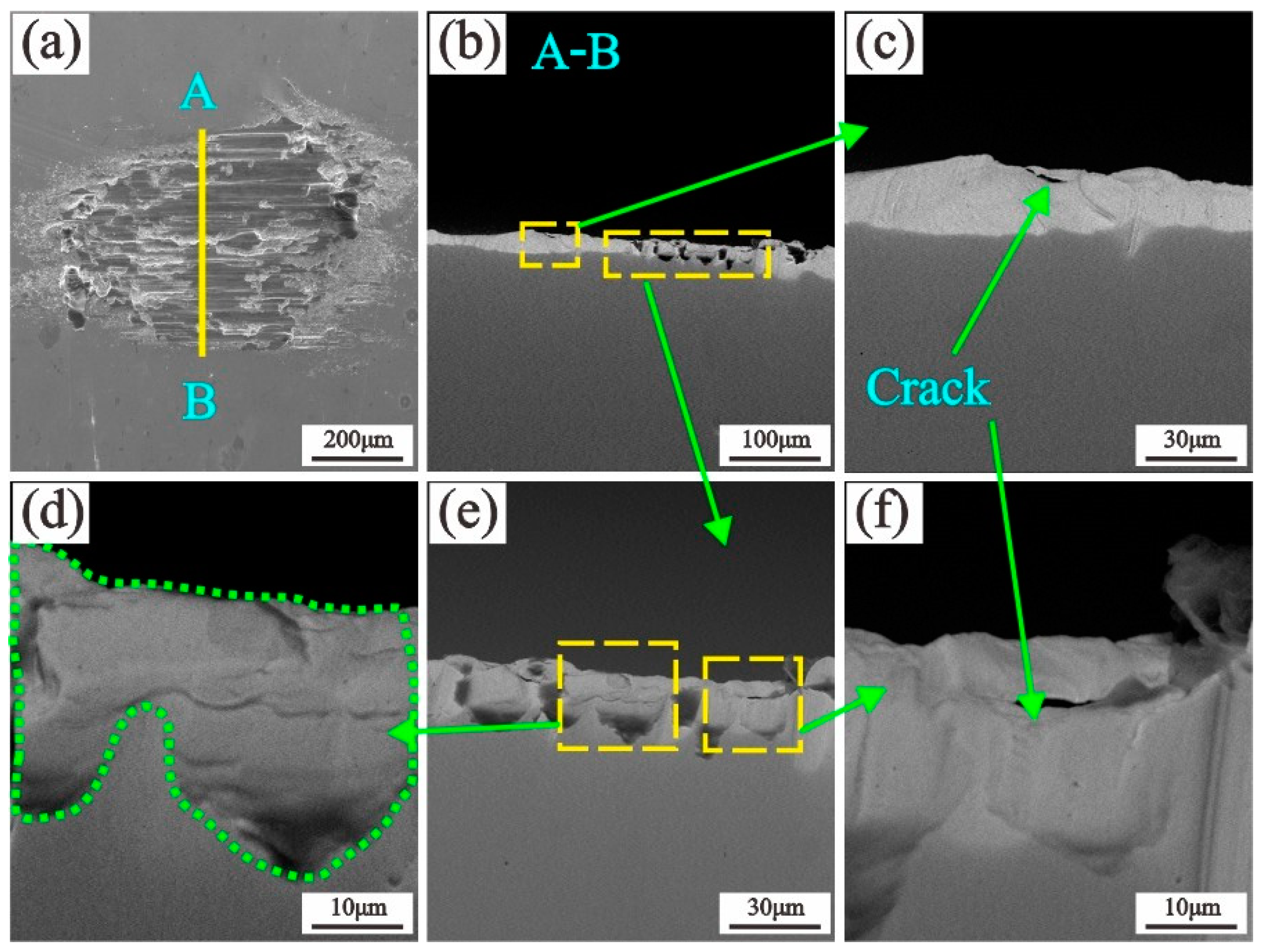 Materials 13 03388 g011 Materials 13 03388 g011
