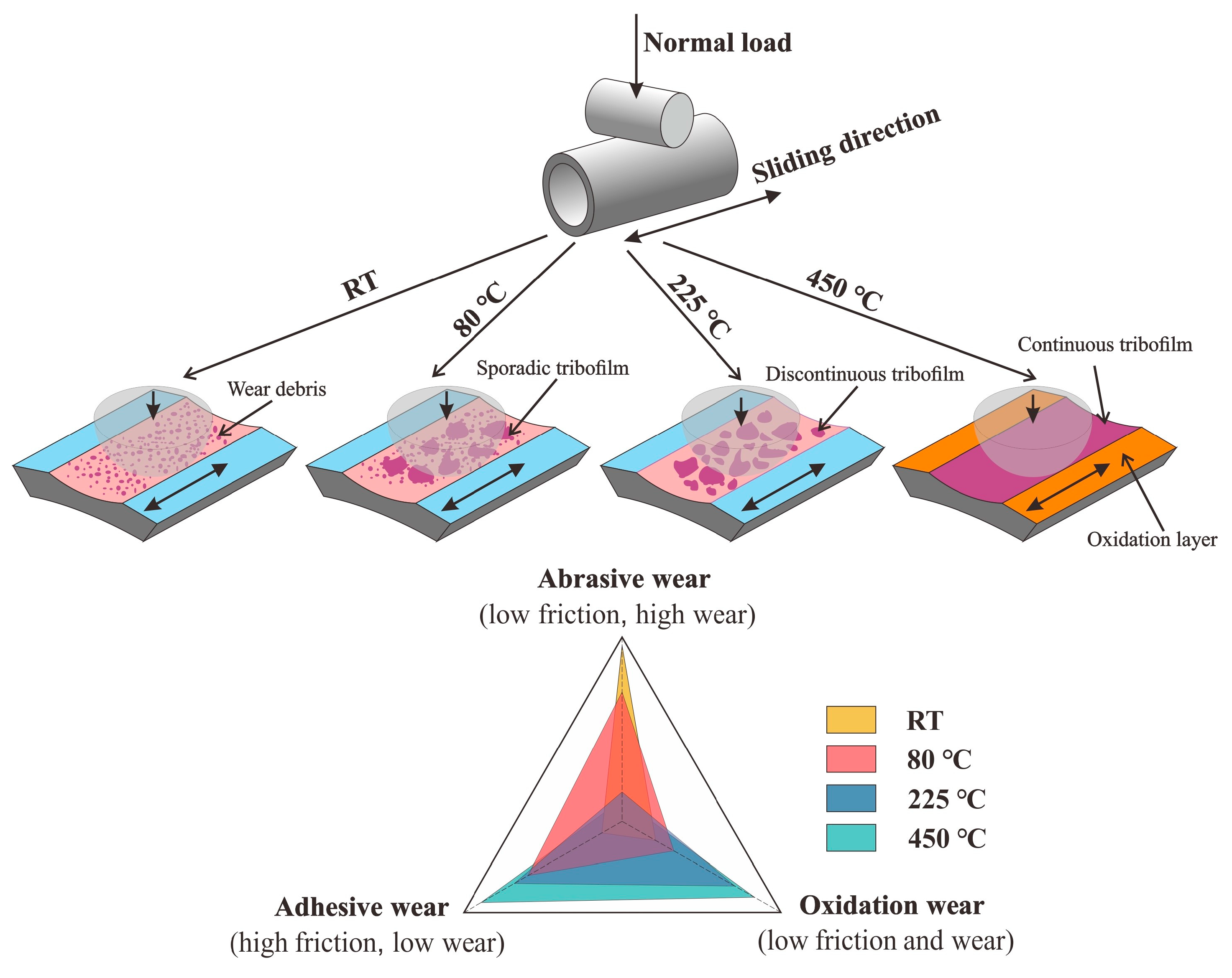 Materials 13 03388 g013 Materials 13 03388 g013