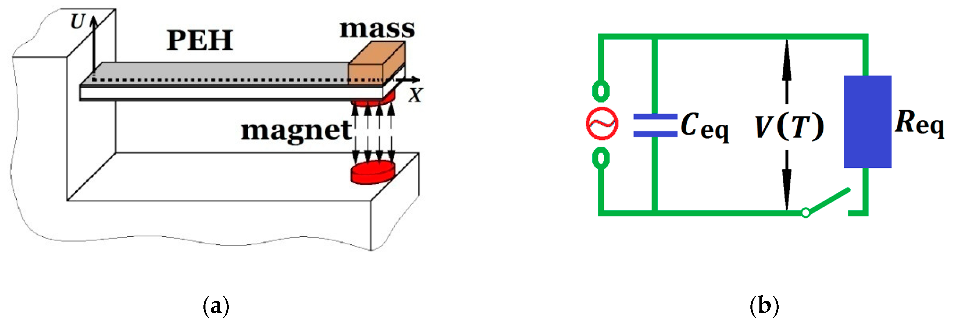 Materials 13 03389 g001
