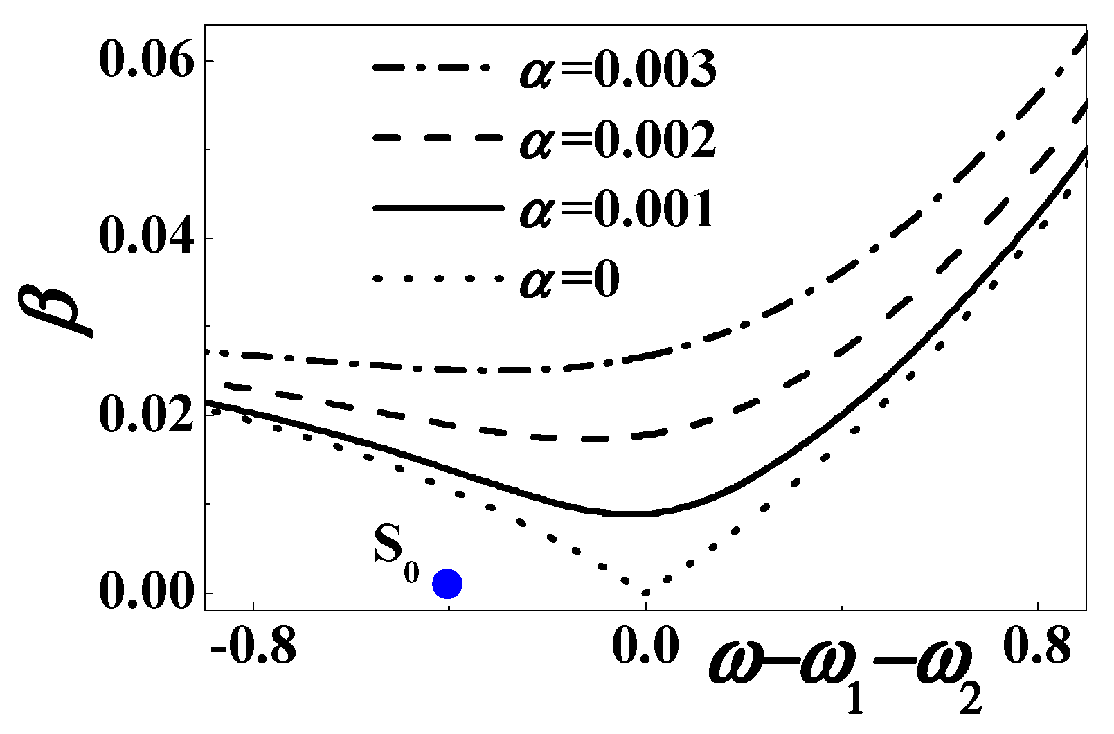 Materials 13 03389 g002