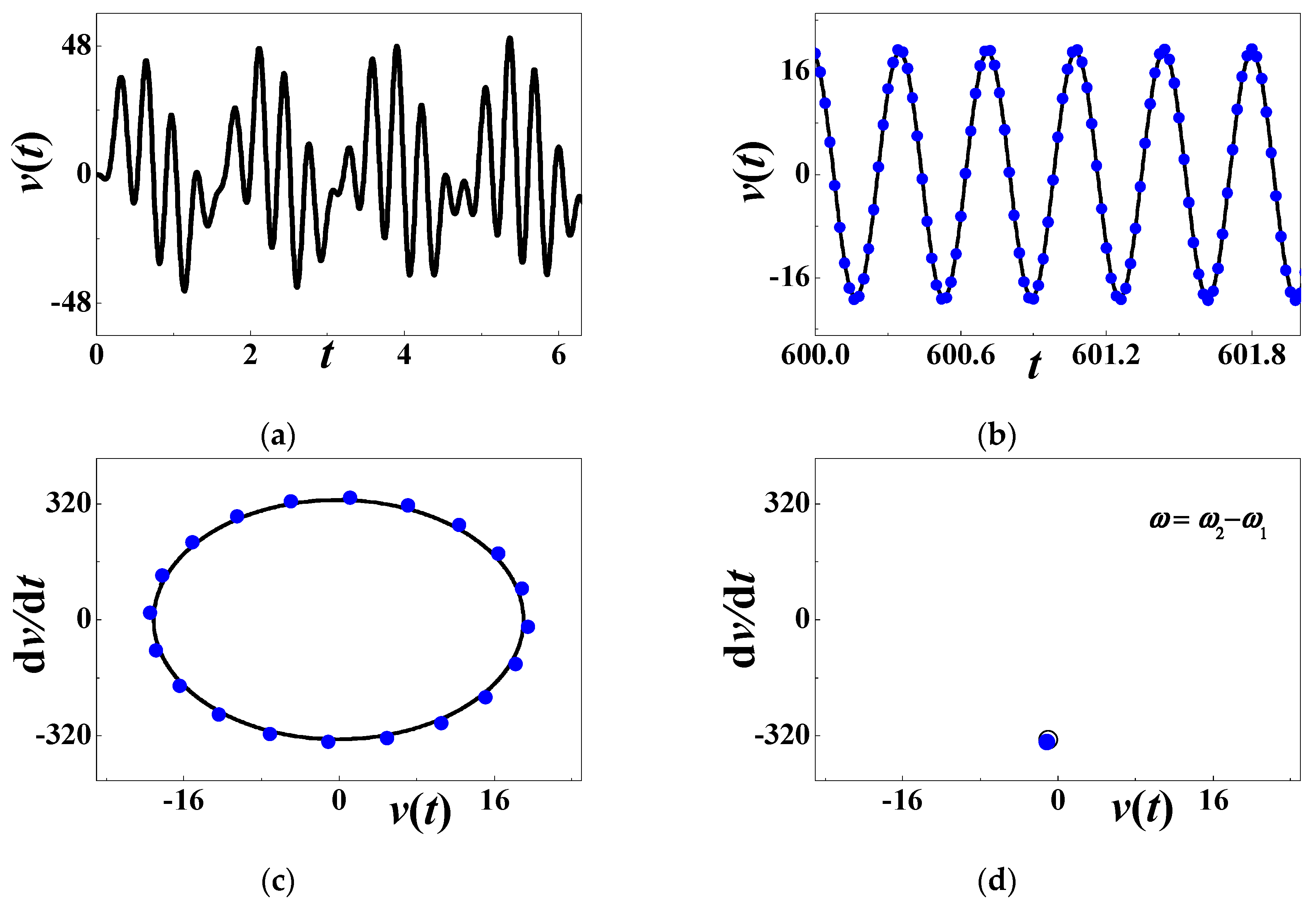 Materials 13 03389 g006