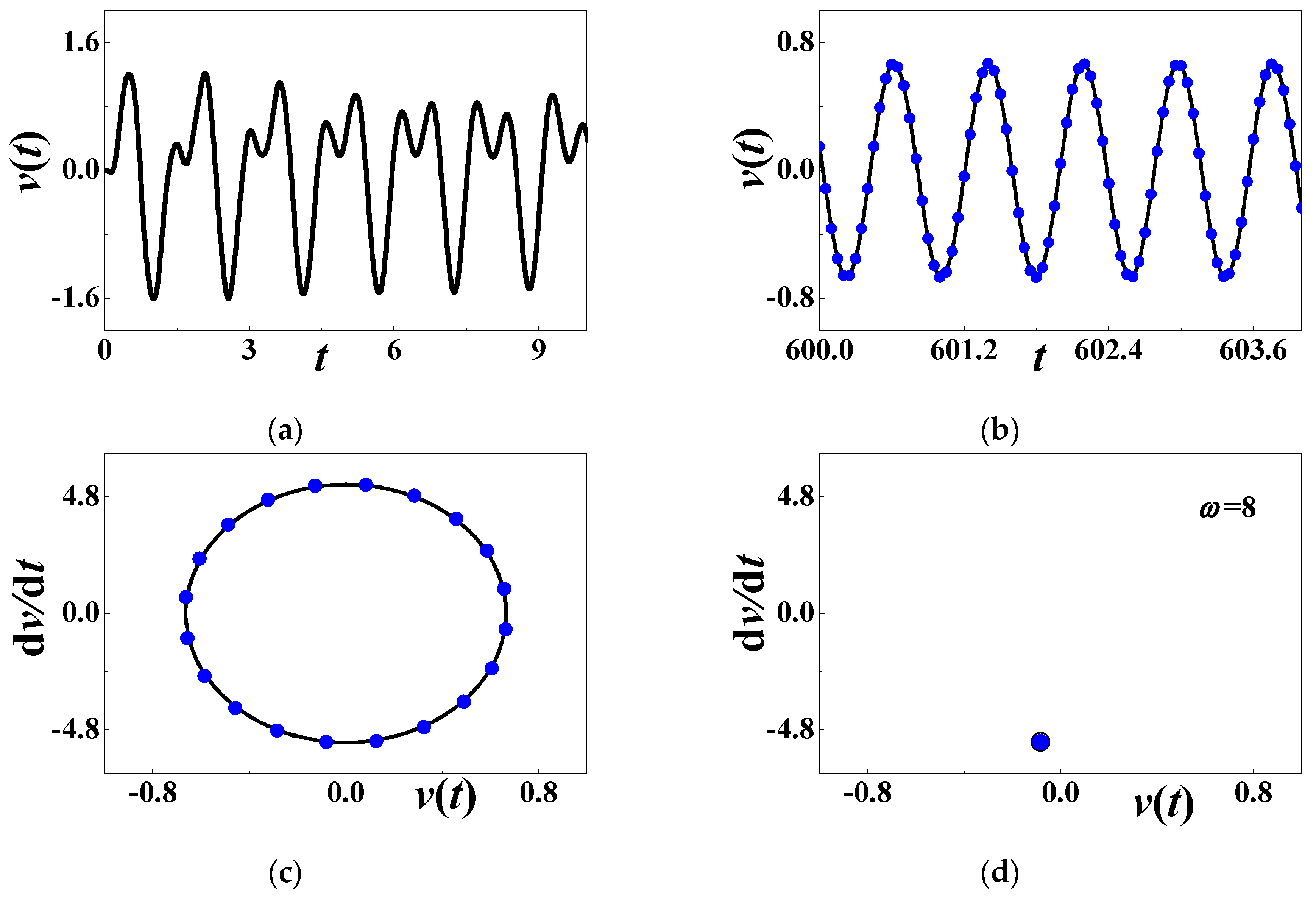 Materials 13 03389 g008