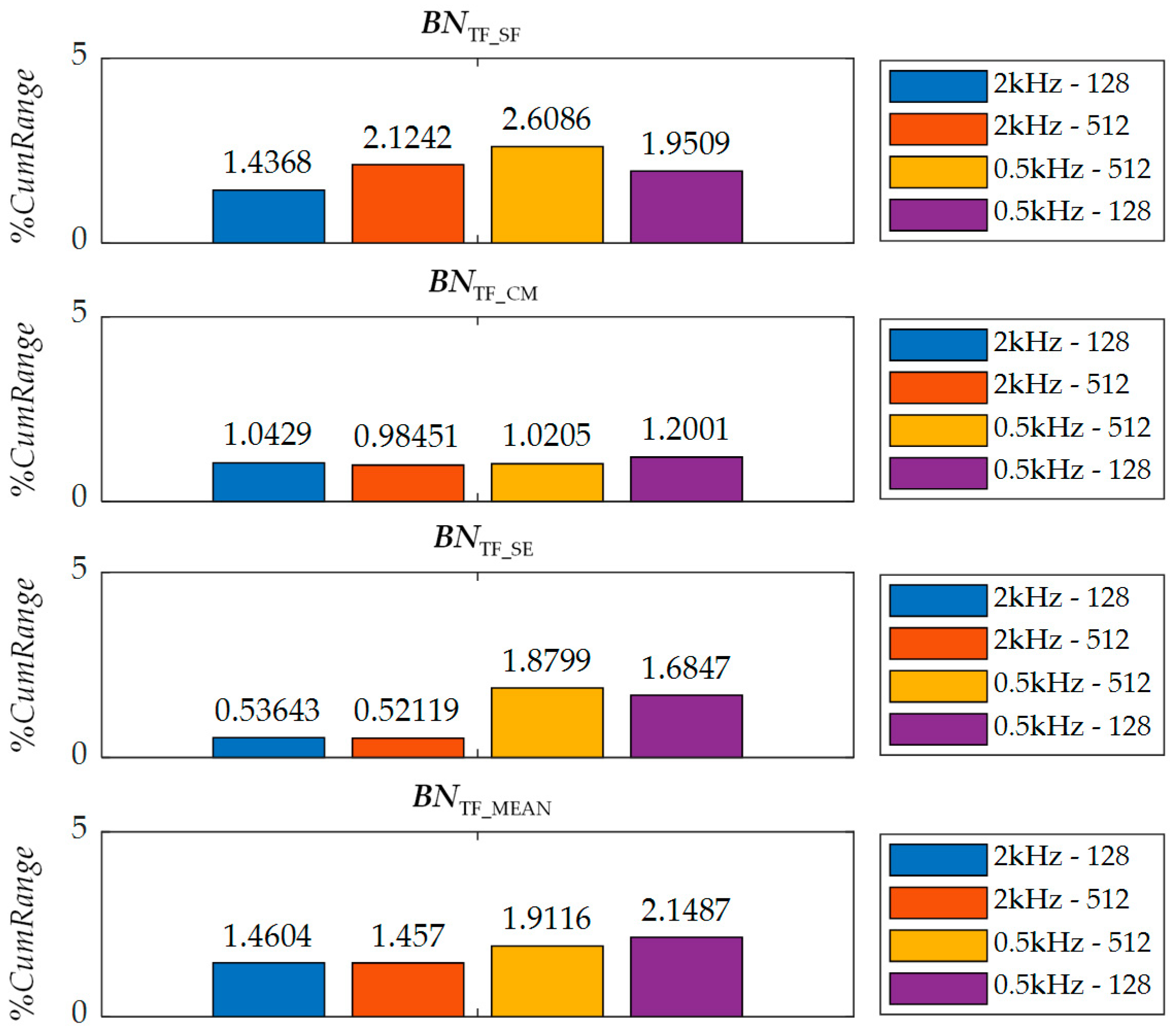 Materials 13 03390 g007 Materials 13 03390 g007