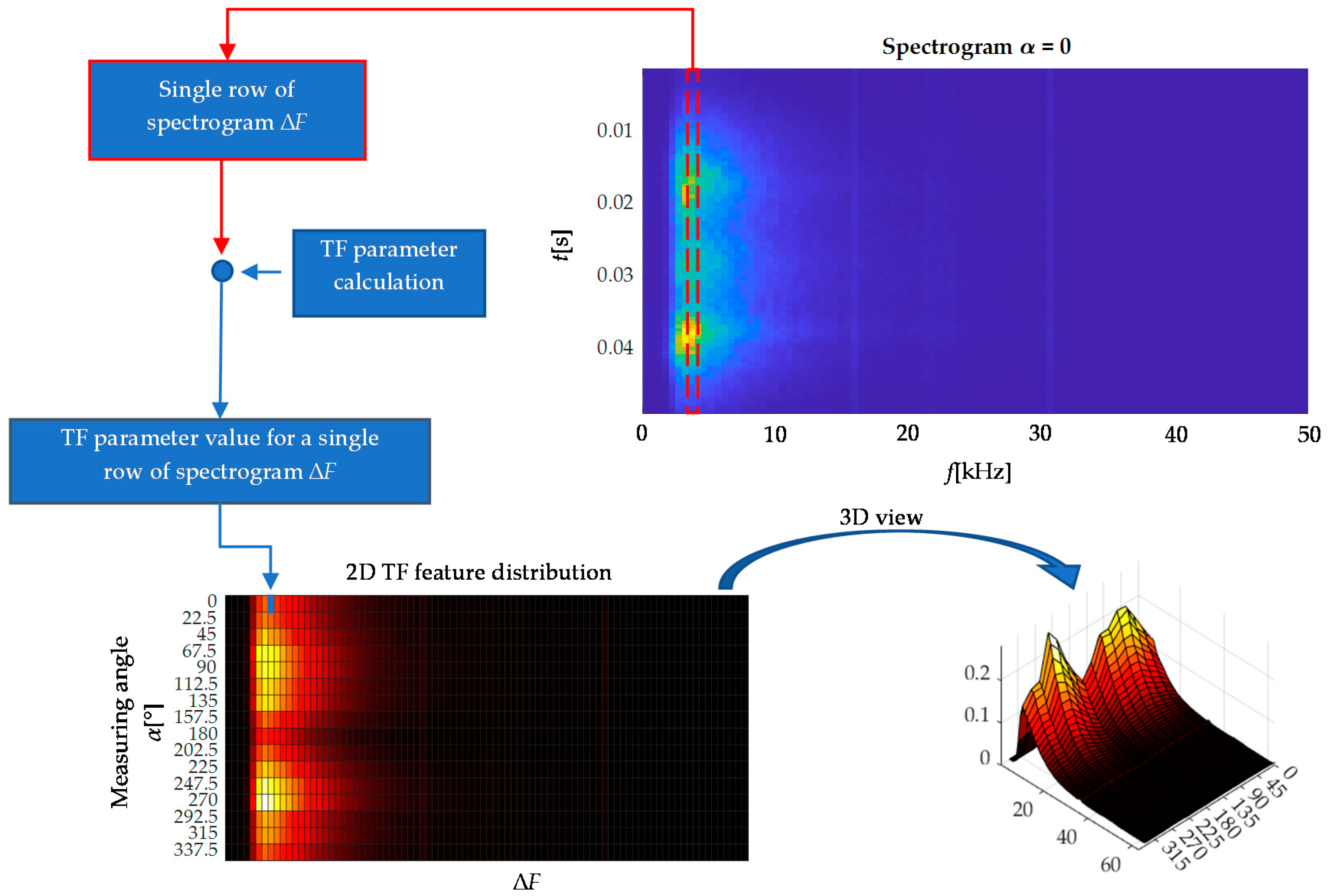 Materials 13 03390 g008 Materials 13 03390 g008