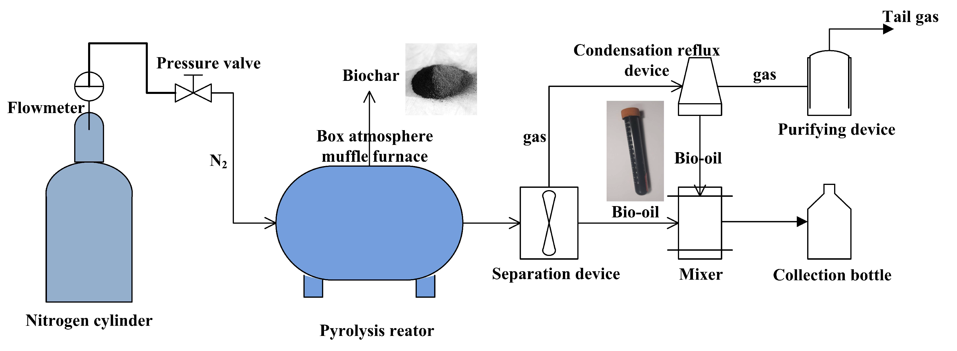 Materials 13 03391 g001 Materials 13 03391 g001