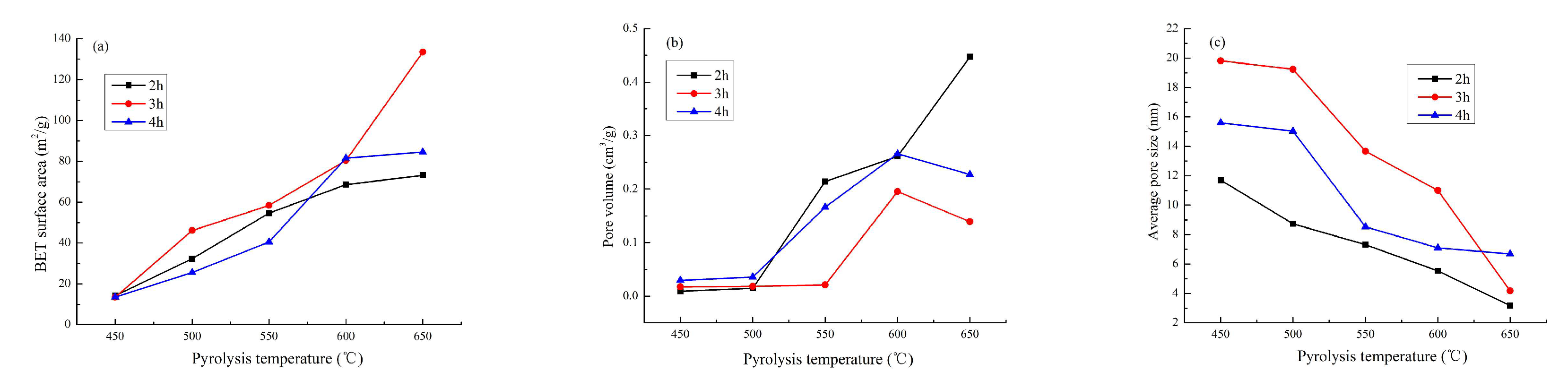 Materials 13 03391 g003 Materials 13 03391 g003