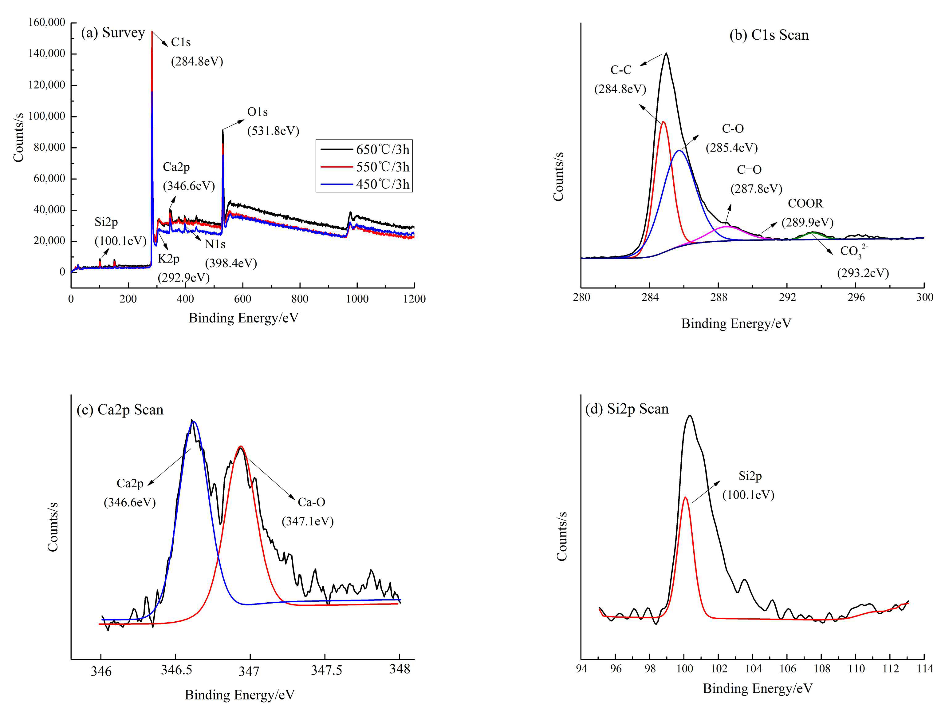 Materials 13 03391 g004 Materials 13 03391 g004
