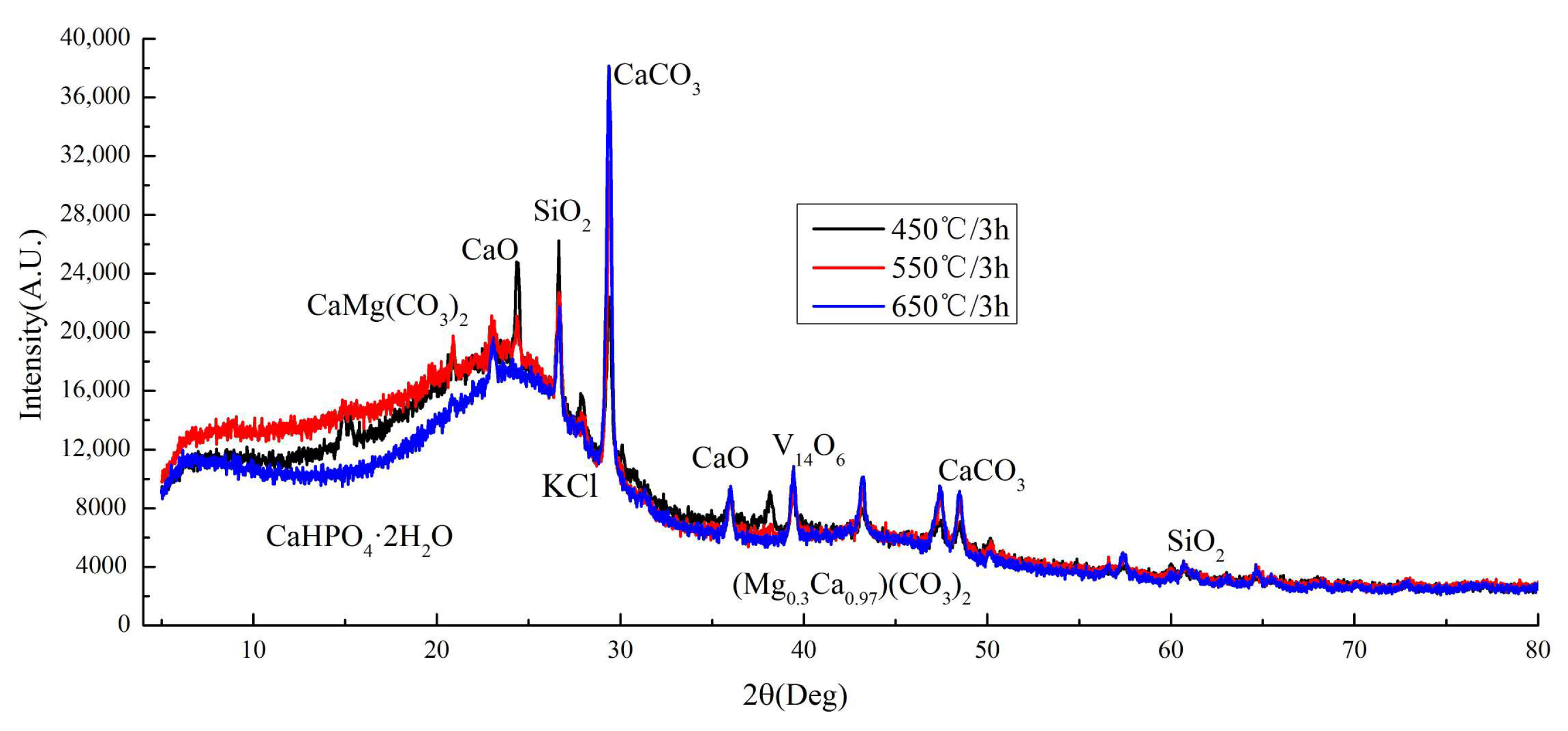 Materials 13 03391 g005 Materials 13 03391 g005