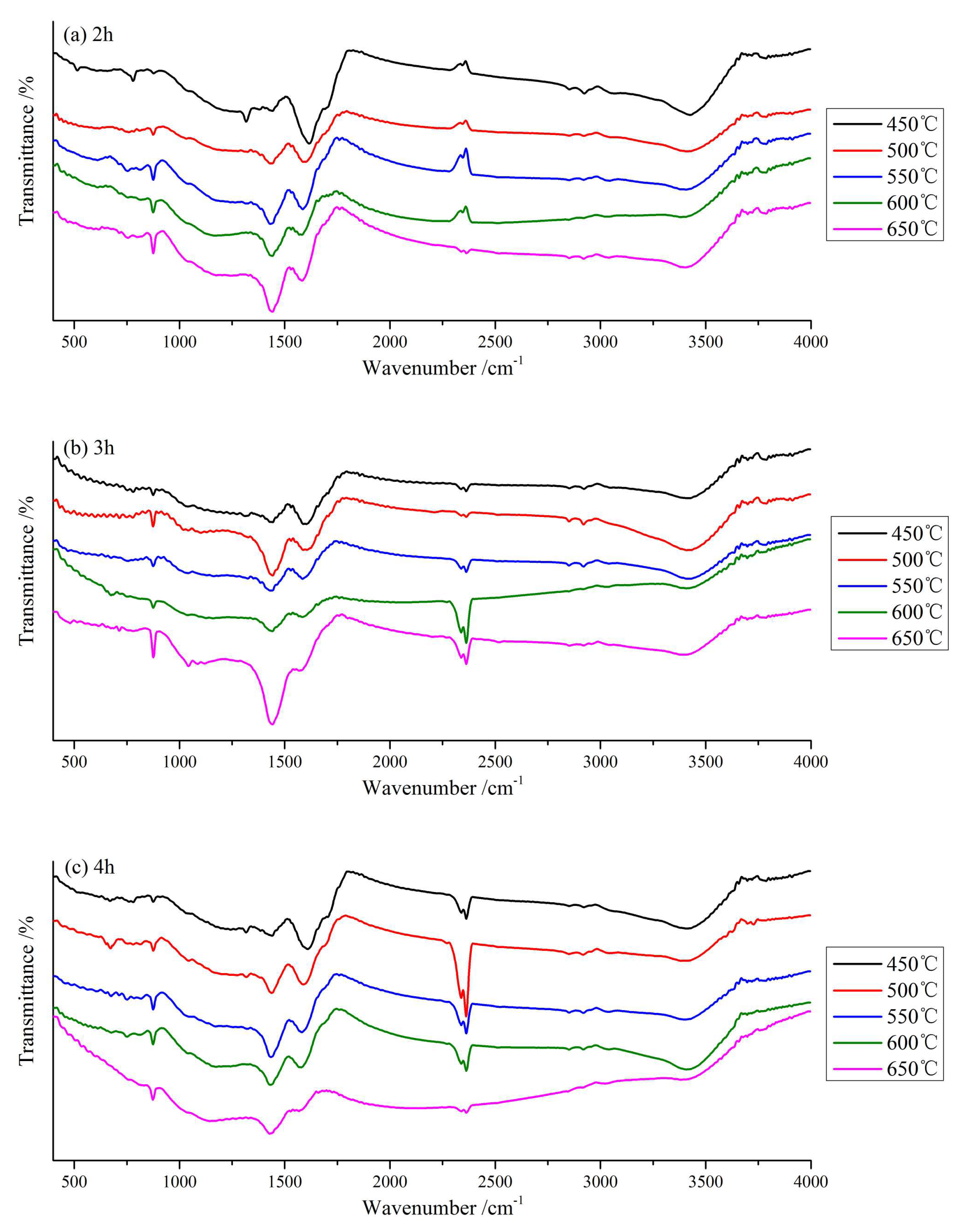 Materials 13 03391 g006 Materials 13 03391 g006
