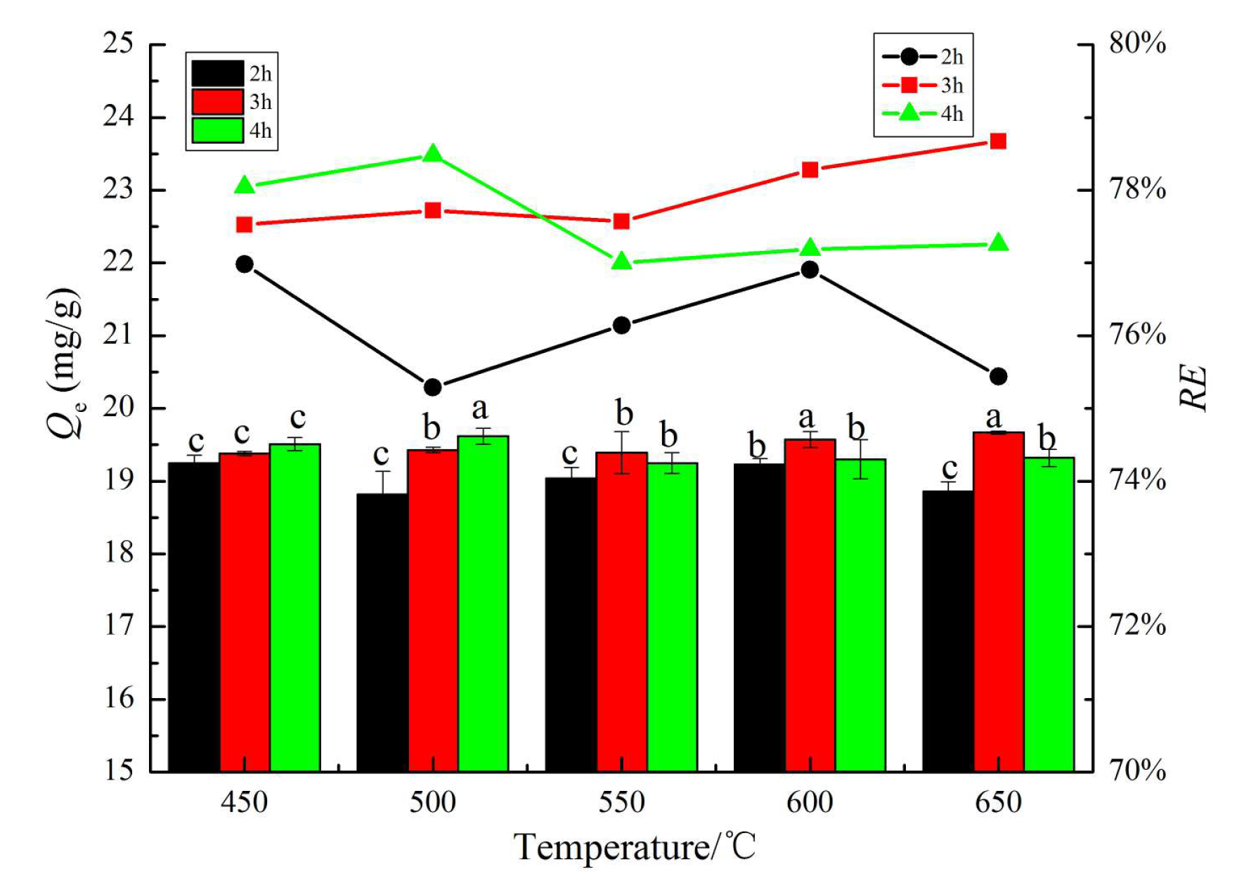 Materials 13 03391 g007 Materials 13 03391 g007