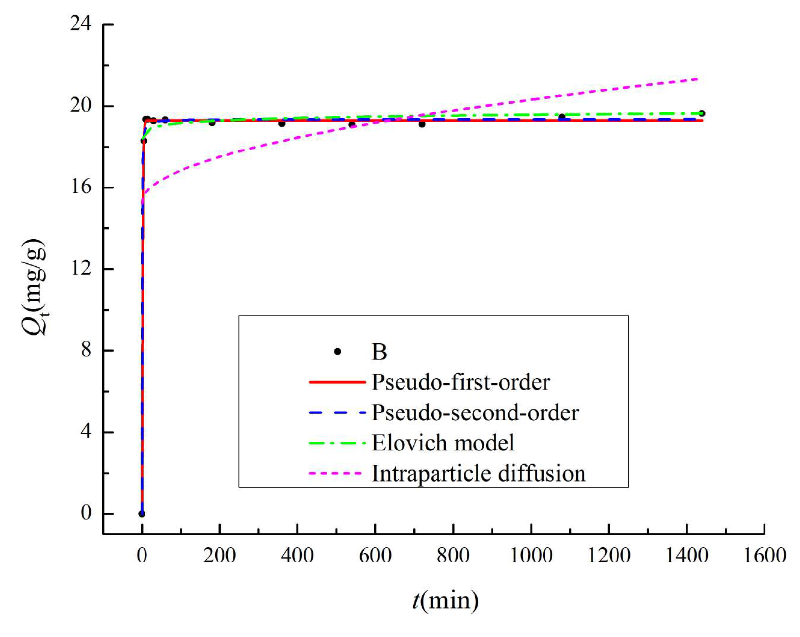 Materials 13 03391 g009 Materials 13 03391 g009