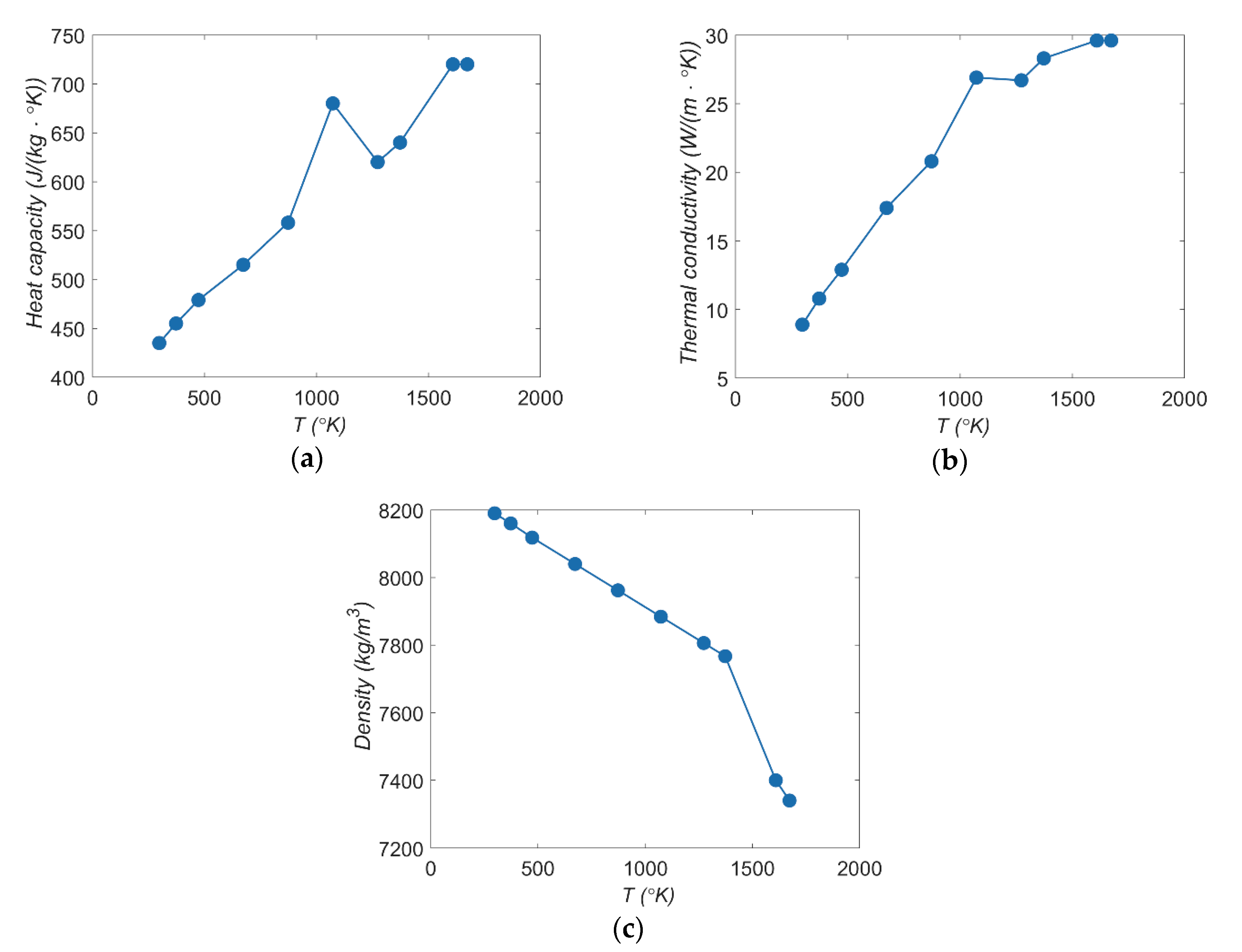 Materials 13 03392 g001