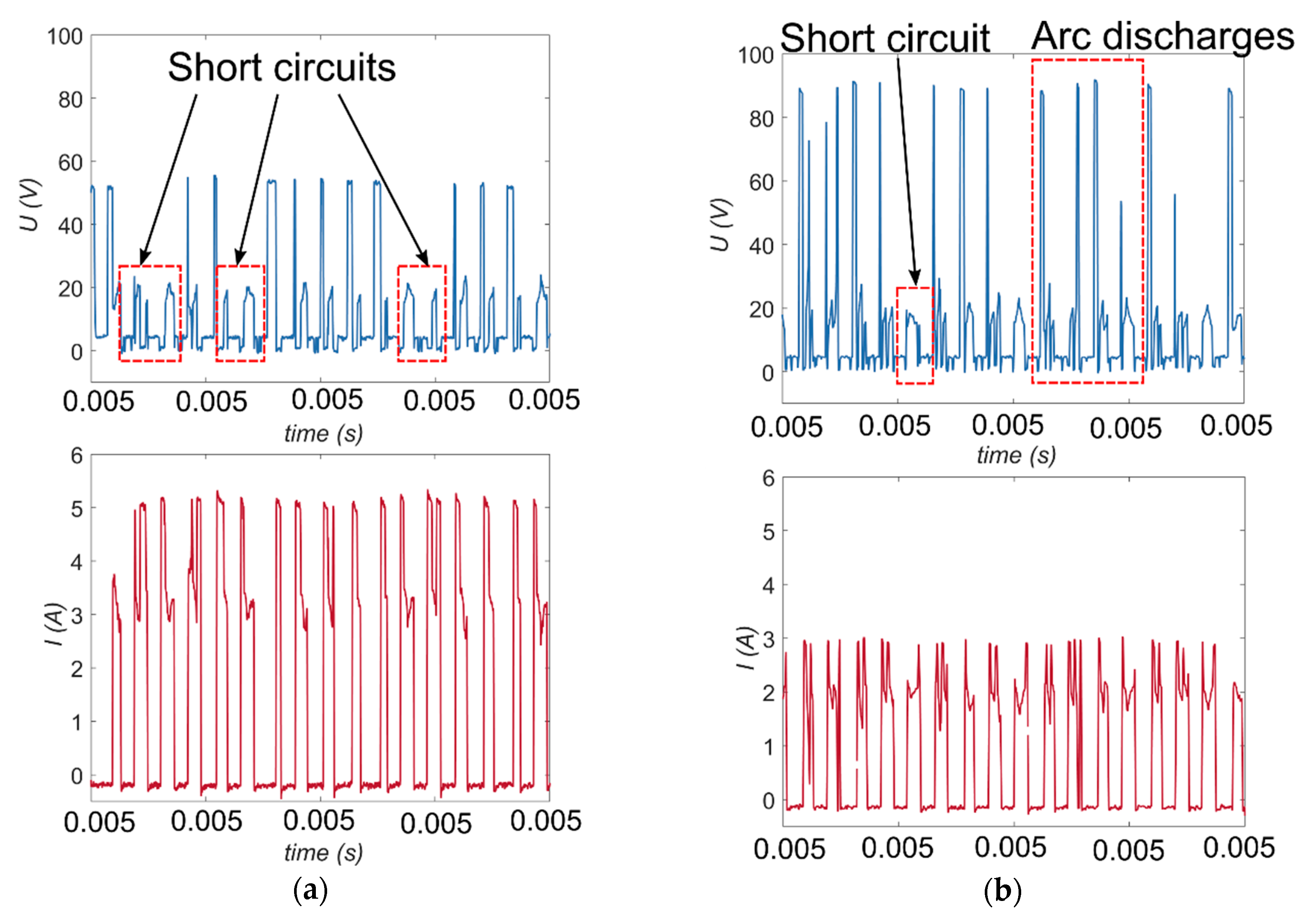 Materials 13 03392 g007