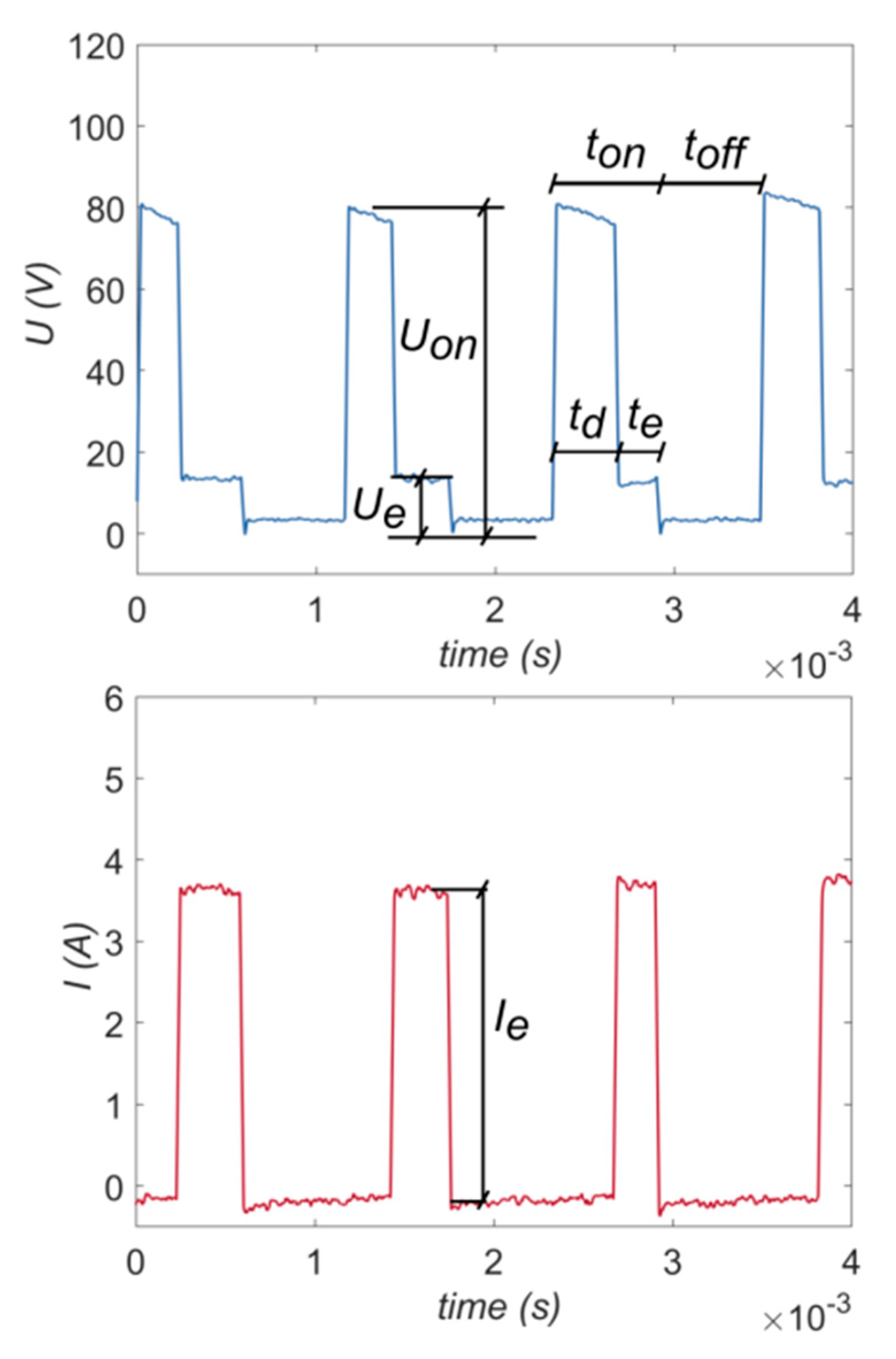 Materials 13 03392 g009
