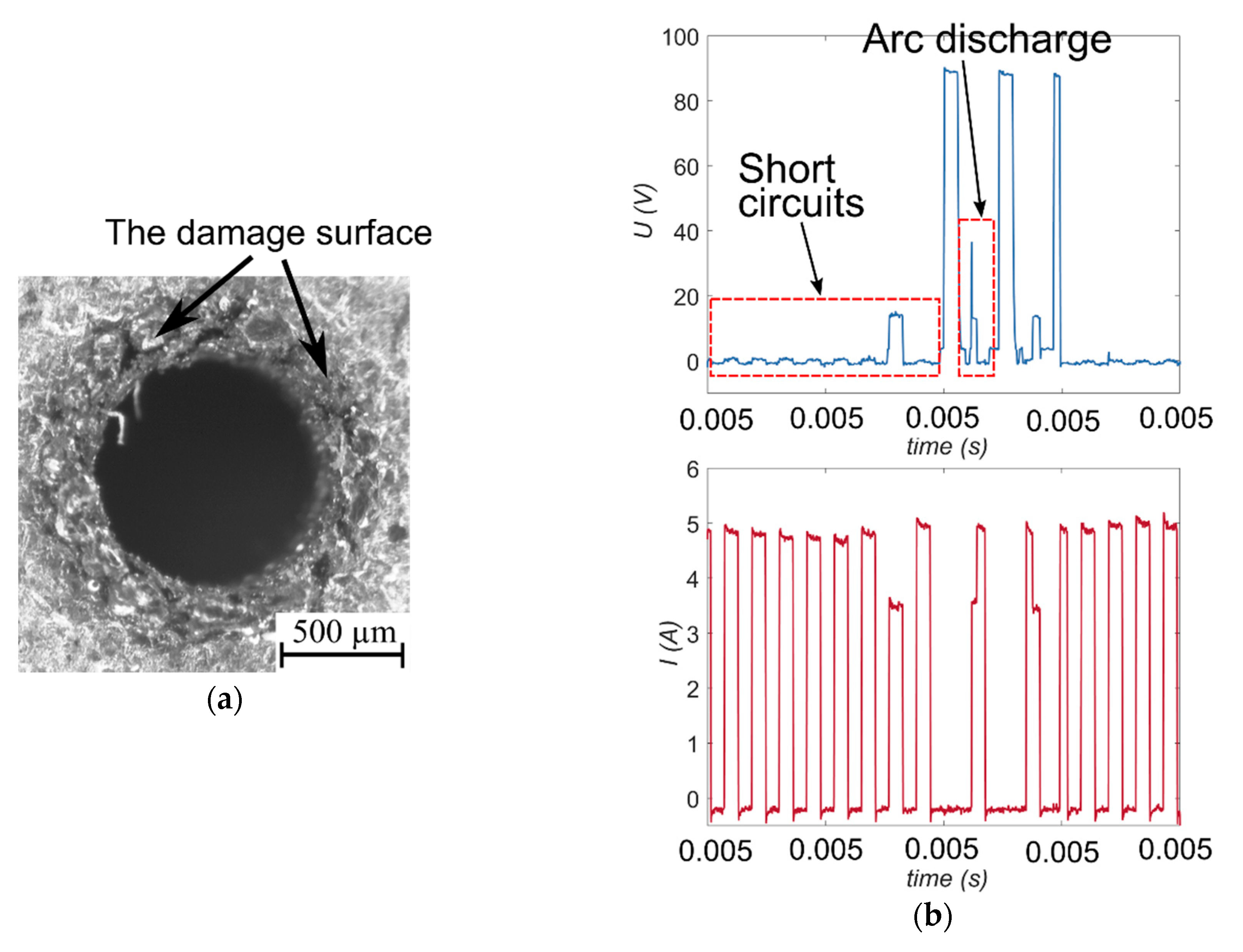 Materials 13 03392 g017