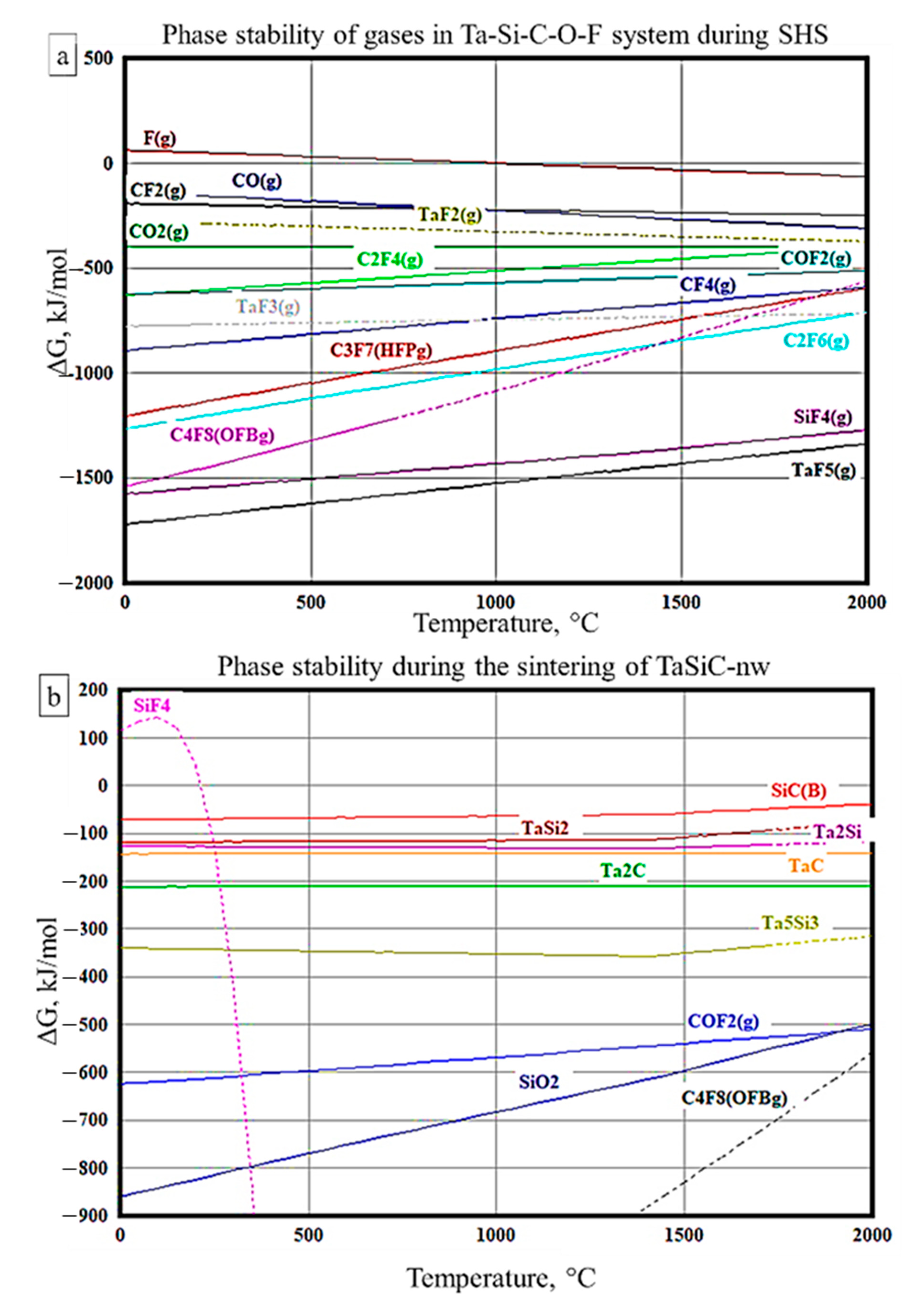 Materials 13 03394 g004