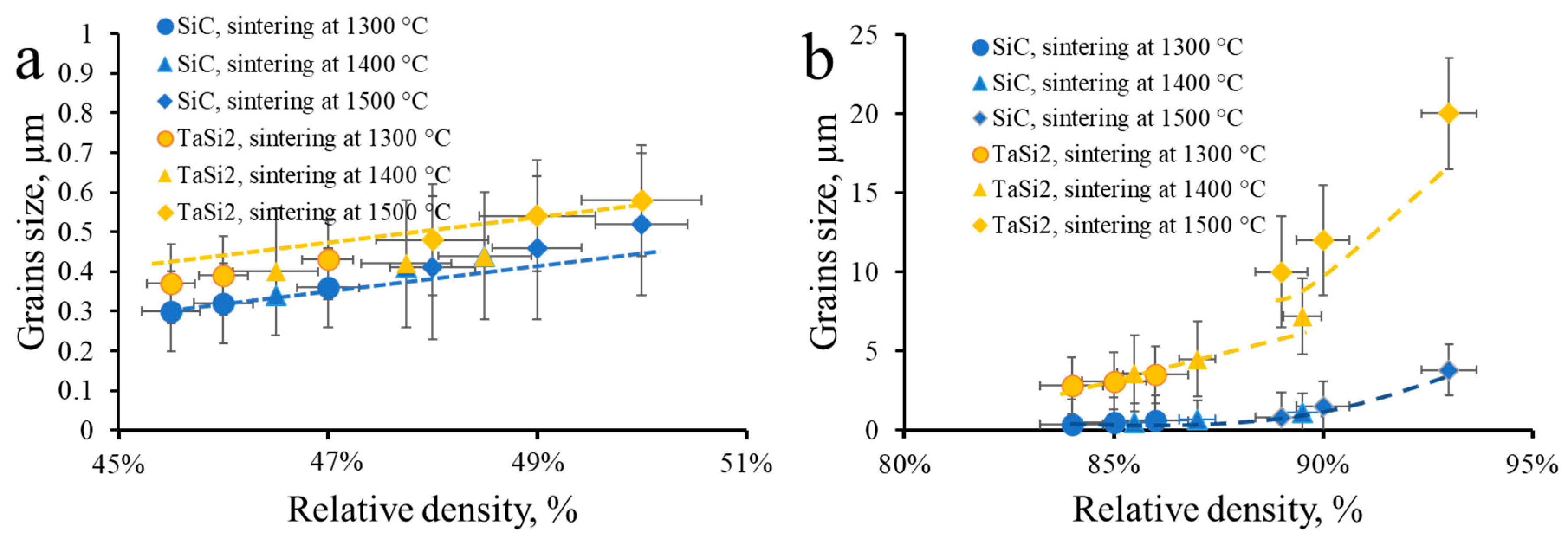Materials 13 03394 g006