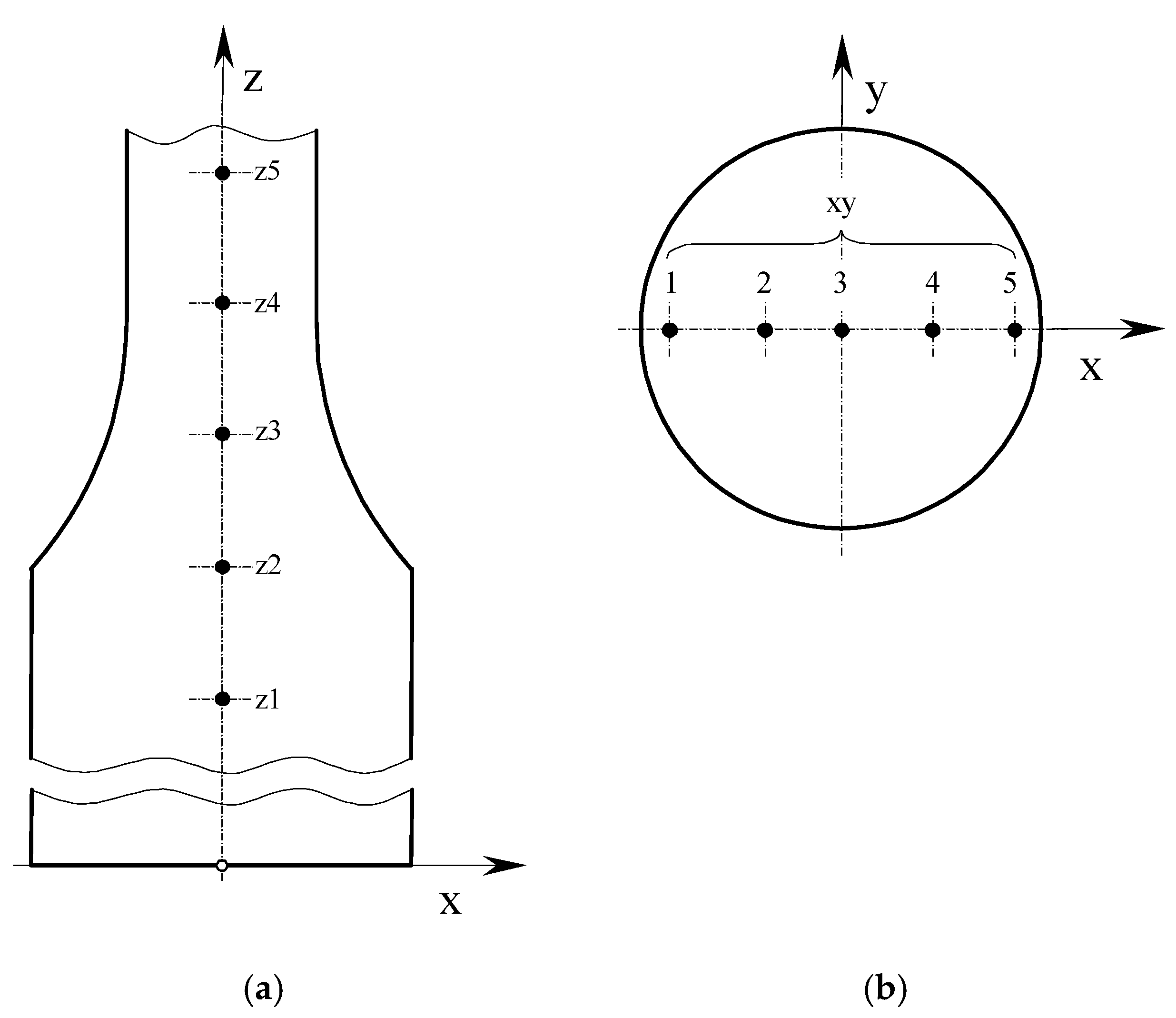 Materials 13 03398 g009