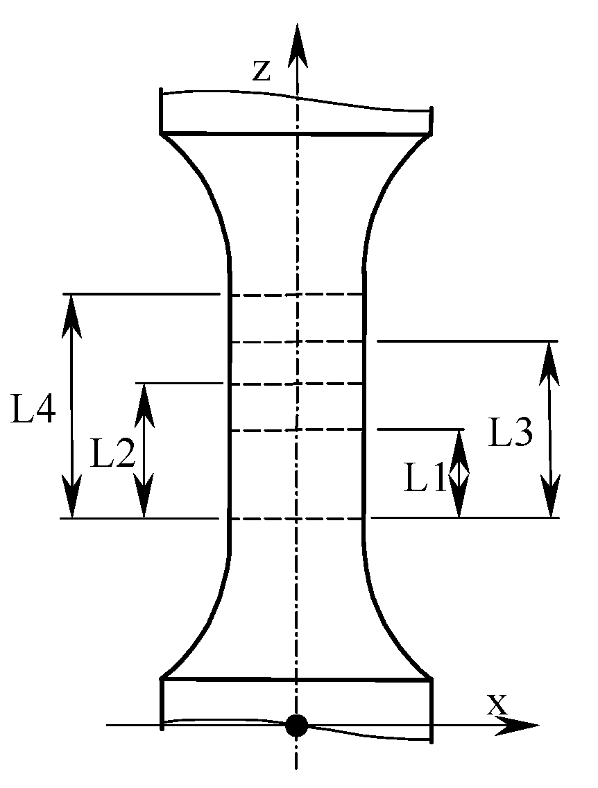 Materials 13 03398 g012