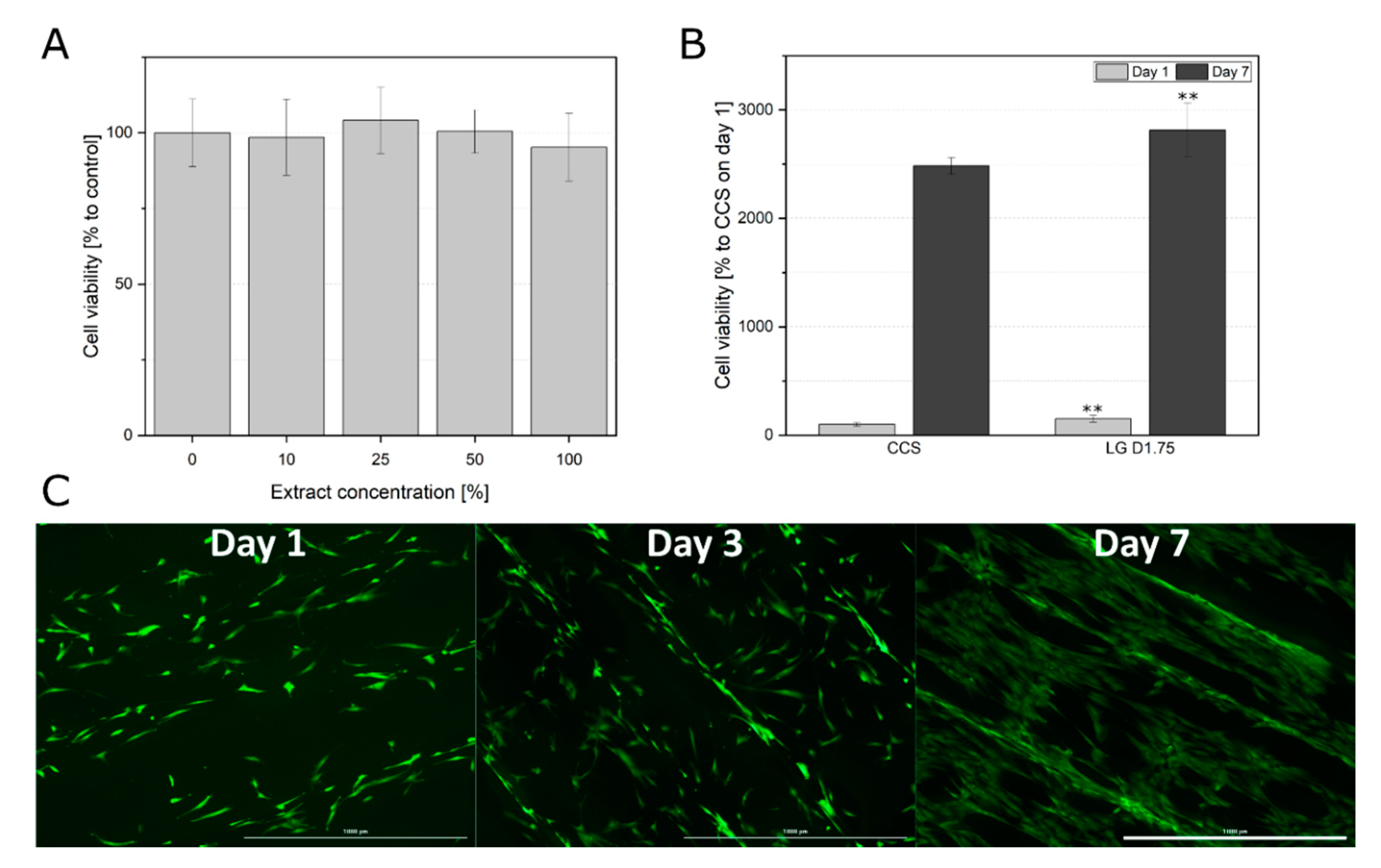 Materials 13 03399 g001