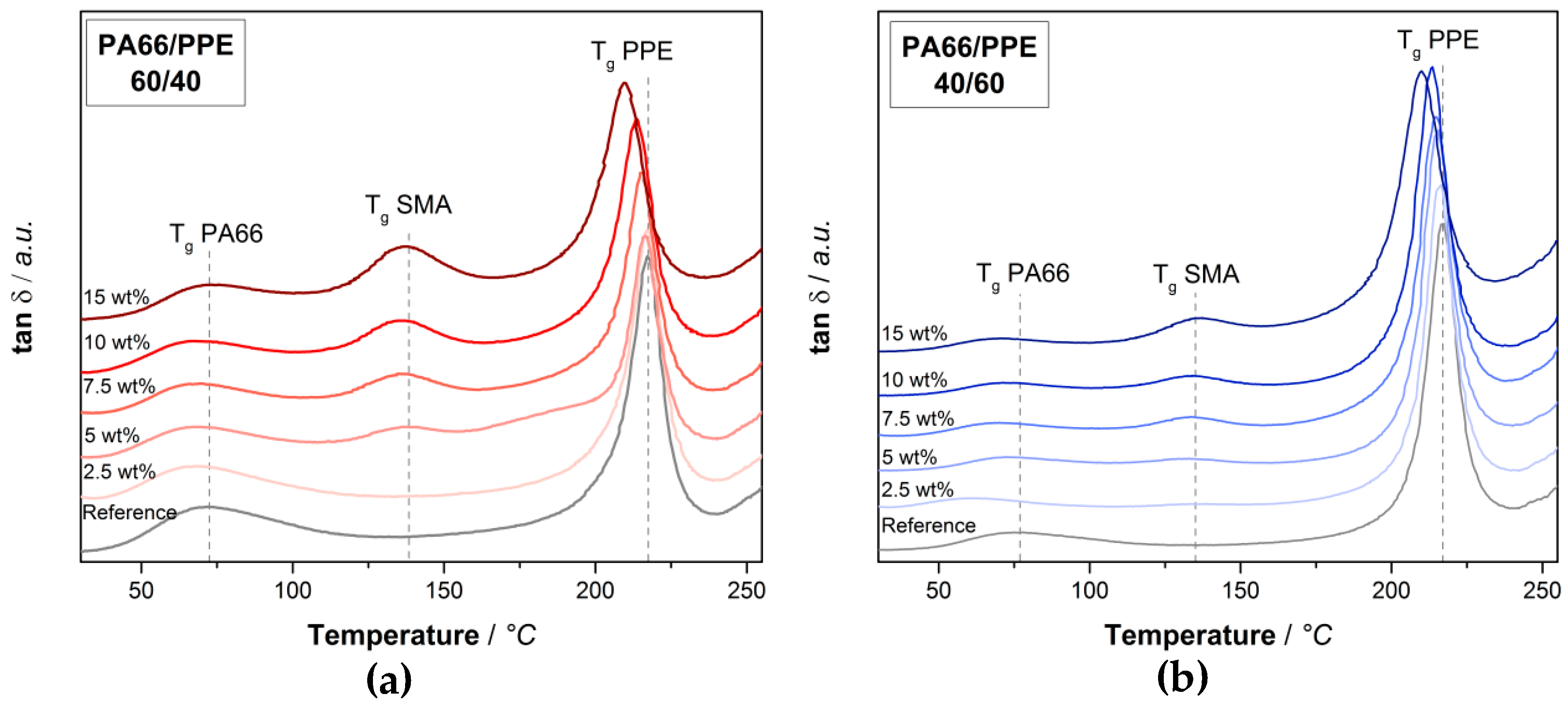 Materials 13 03400 g002 Materials 13 03400 g002