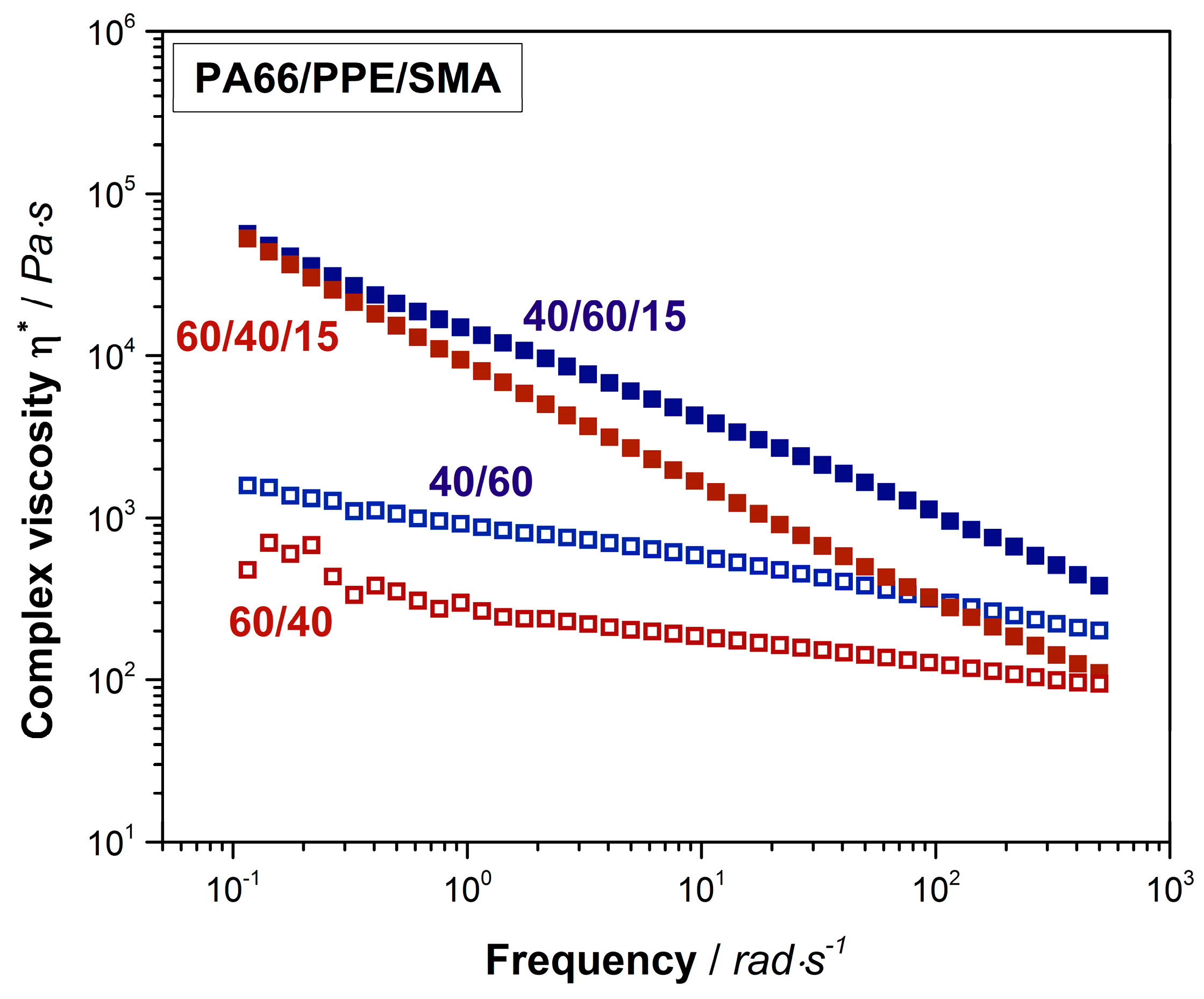 Materials 13 03400 g003 Materials 13 03400 g003