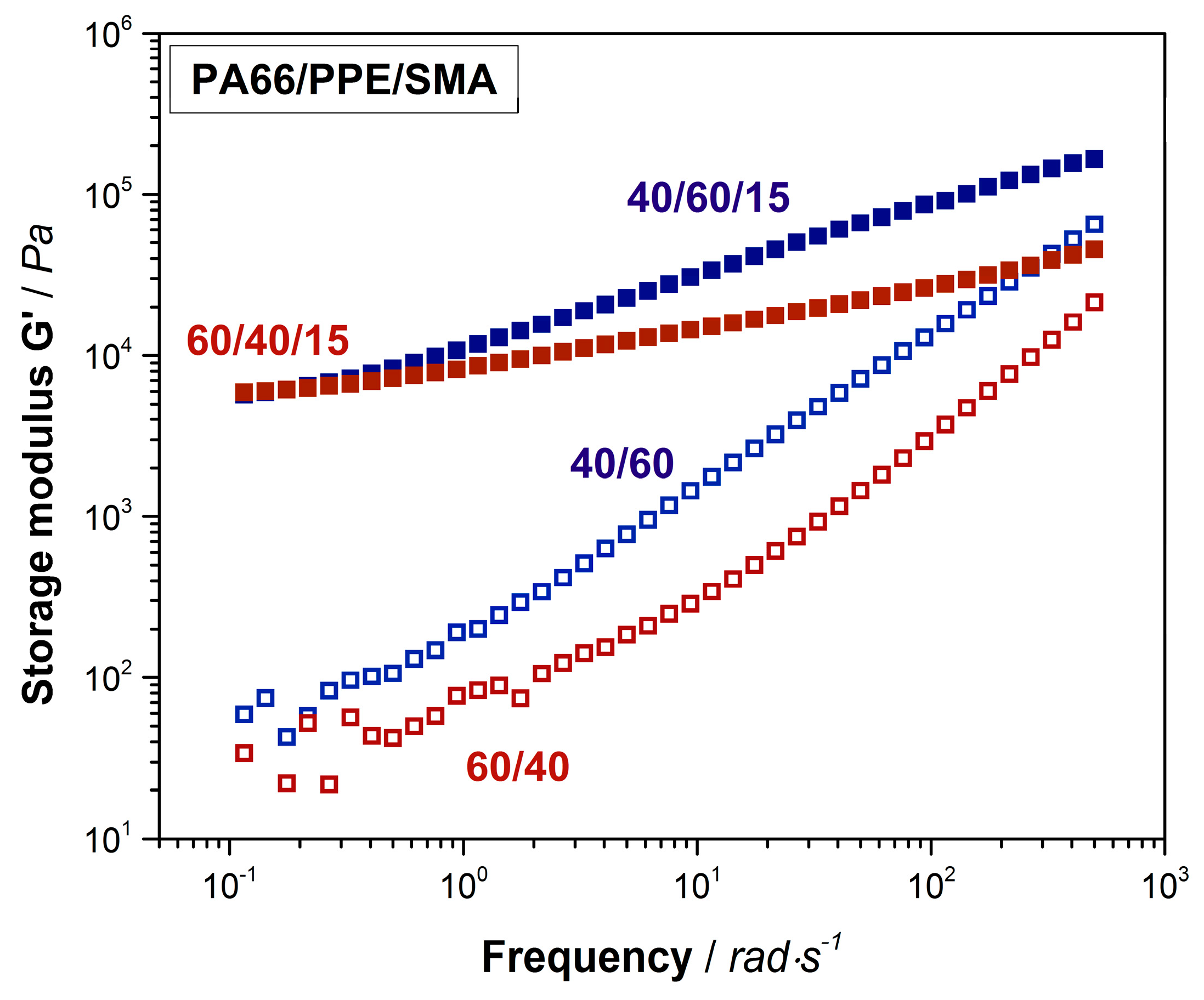 Materials 13 03400 g0a3 Materials 13 03400 g0a3