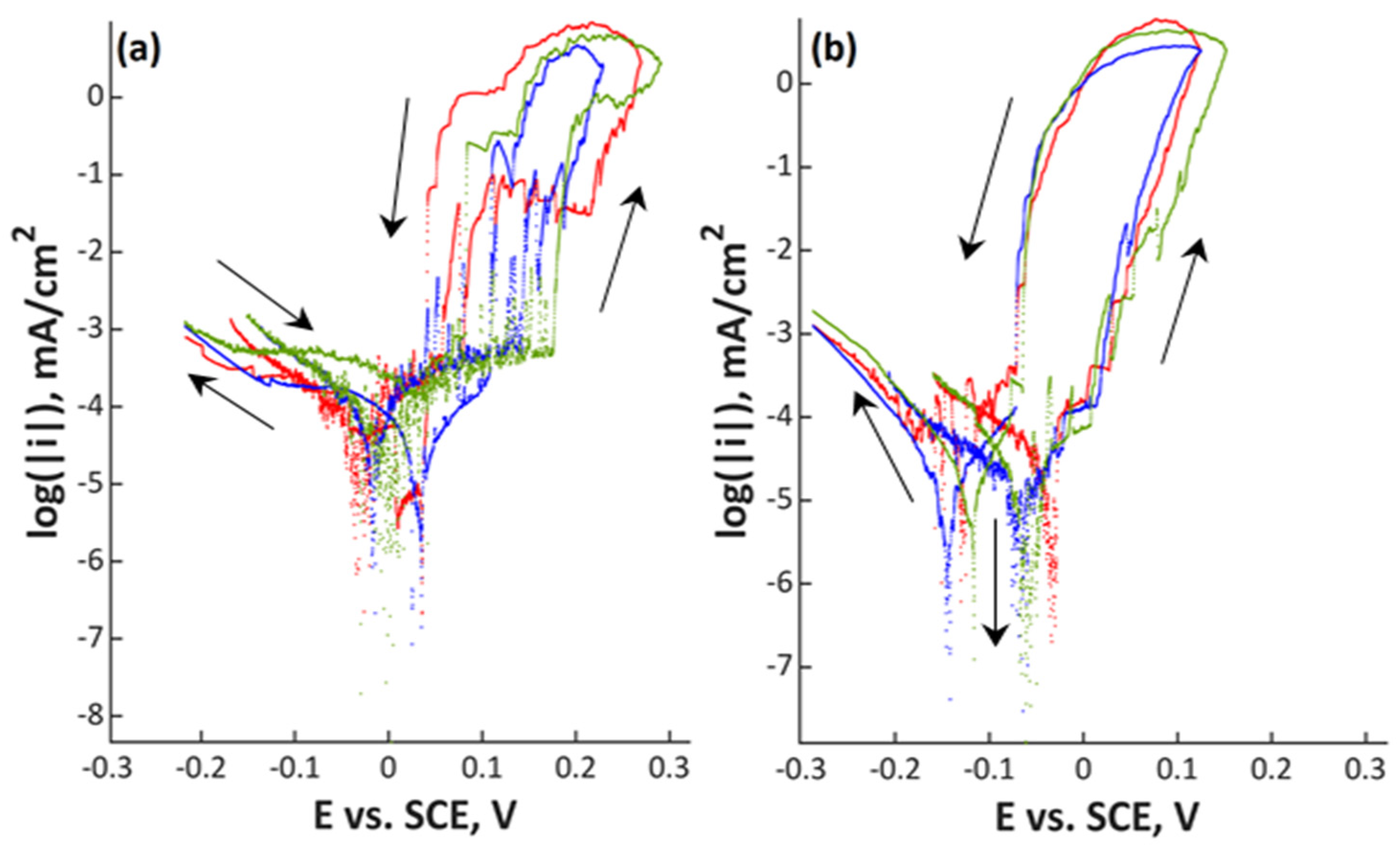 Materials 13 03402 g004 Materials 13 03402 g004