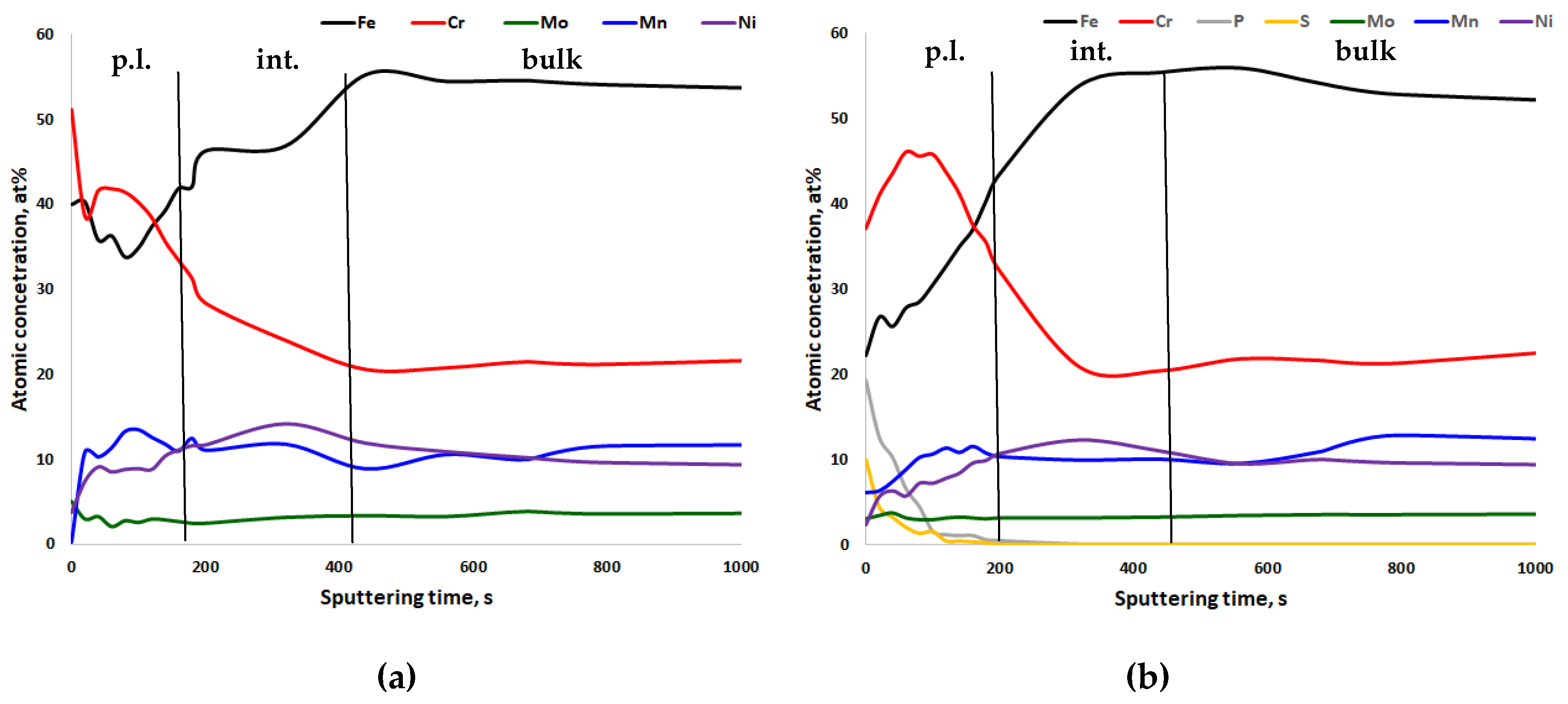 Materials 13 03402 g006 Materials 13 03402 g006