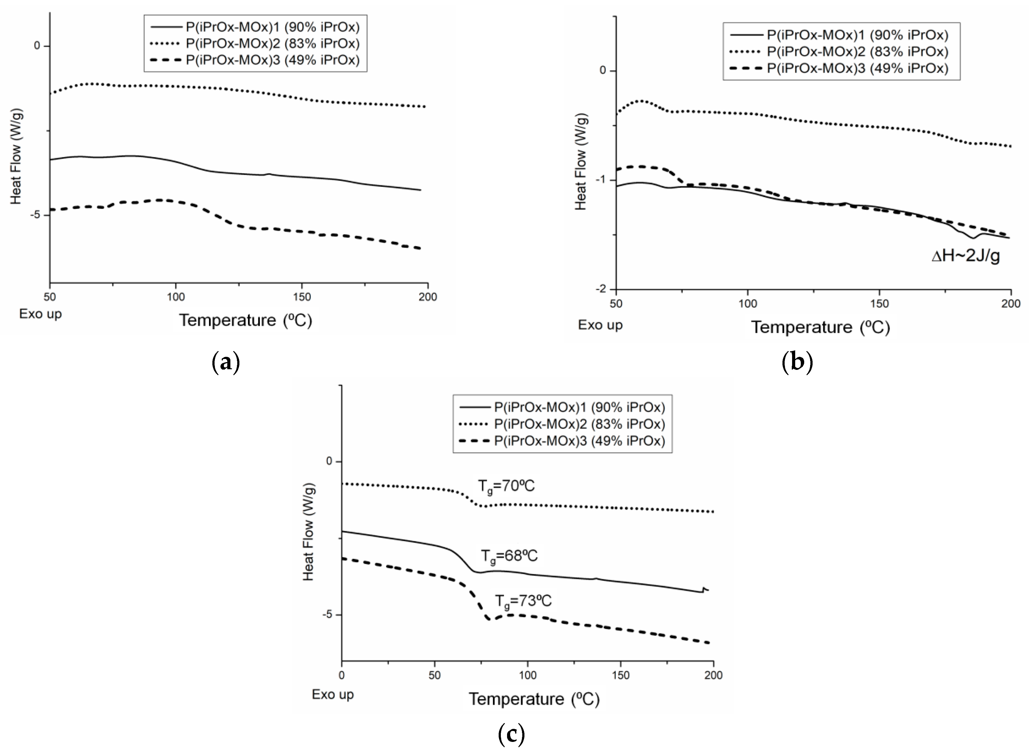 Materials 13 03403 g001