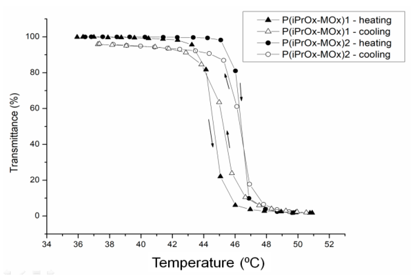 Materials 13 03403 g003