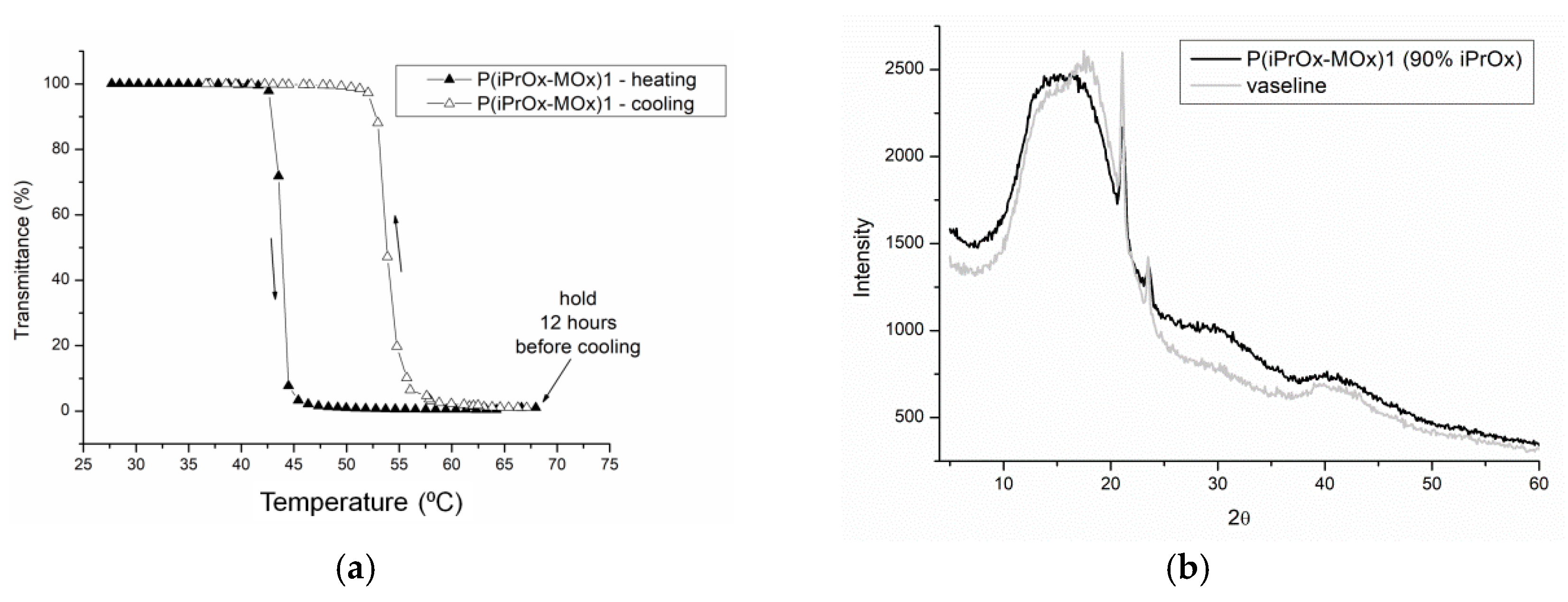 Materials 13 03403 g004