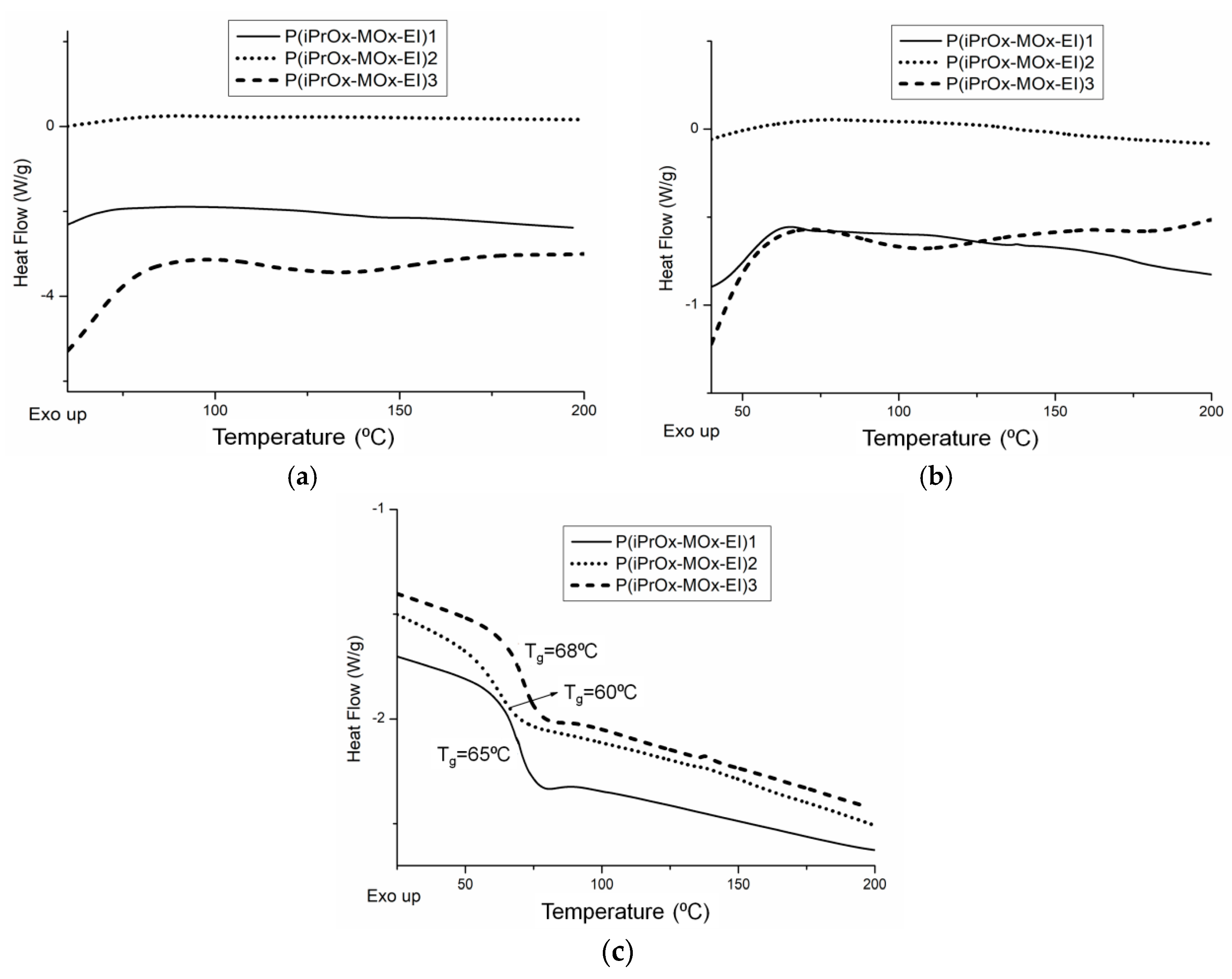 Materials 13 03403 g009