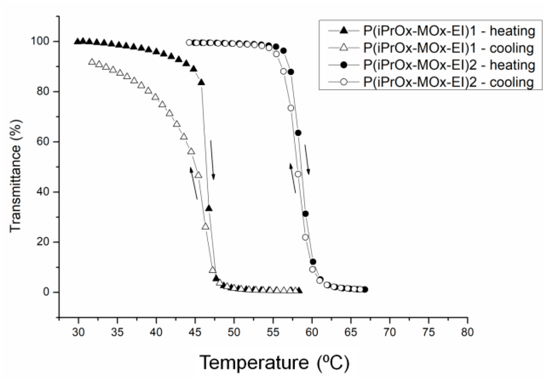 Materials 13 03403 g011