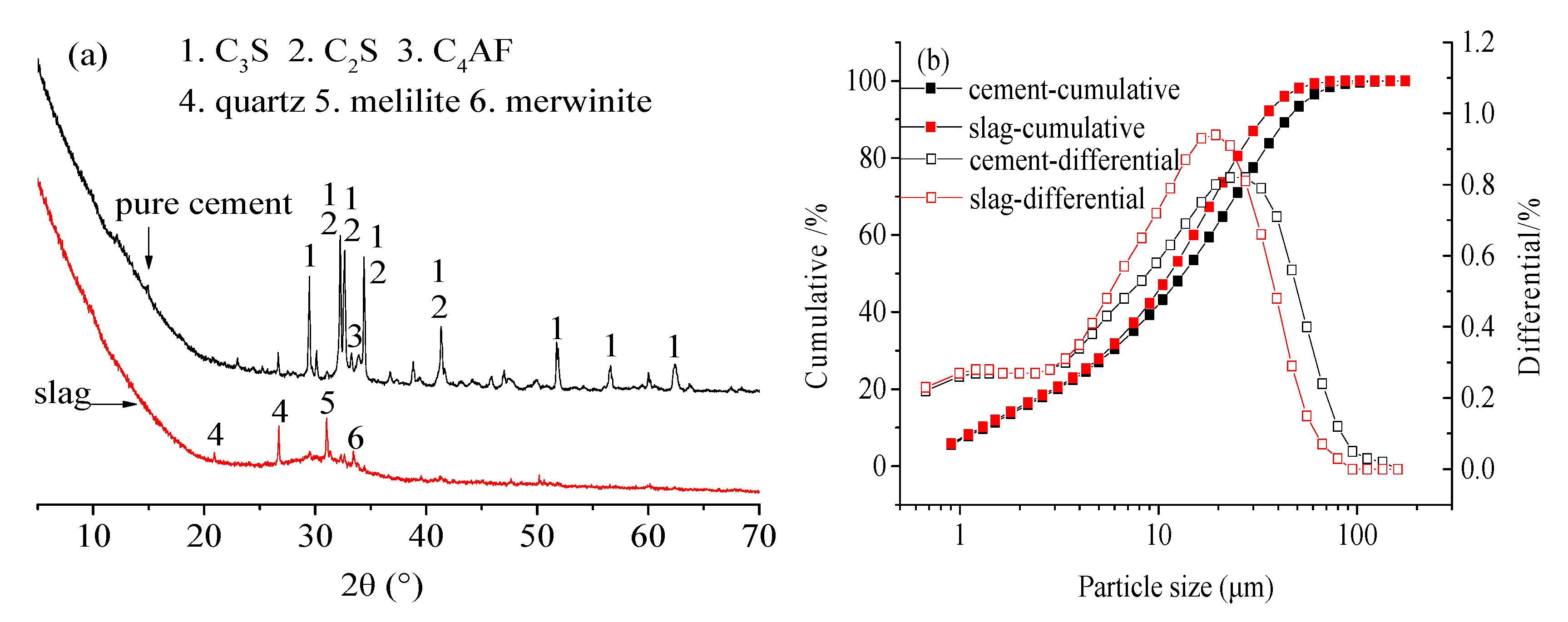 Materials 13 03404 g001 Materials 13 03404 g001