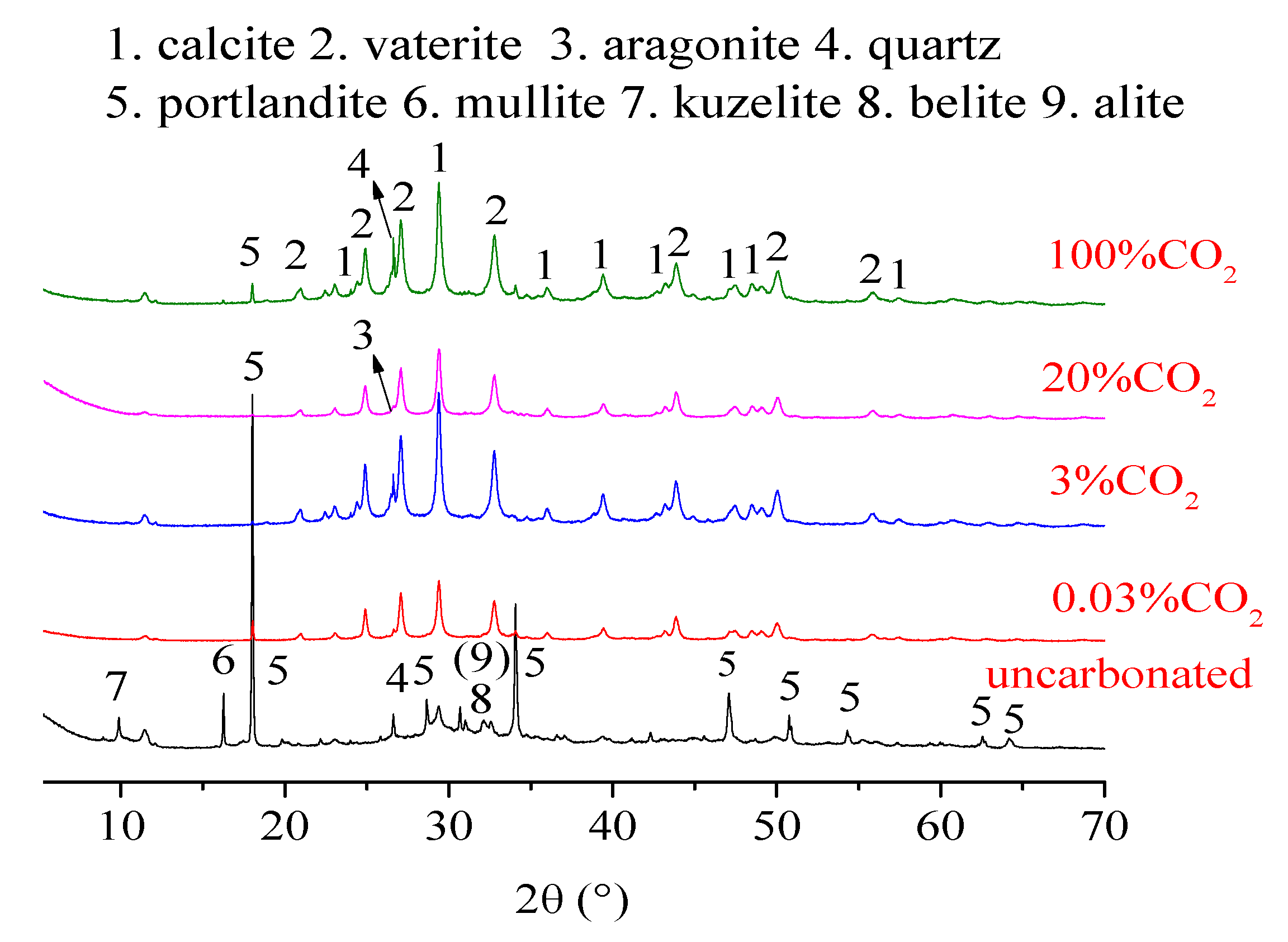 Materials 13 03404 g003 Materials 13 03404 g003