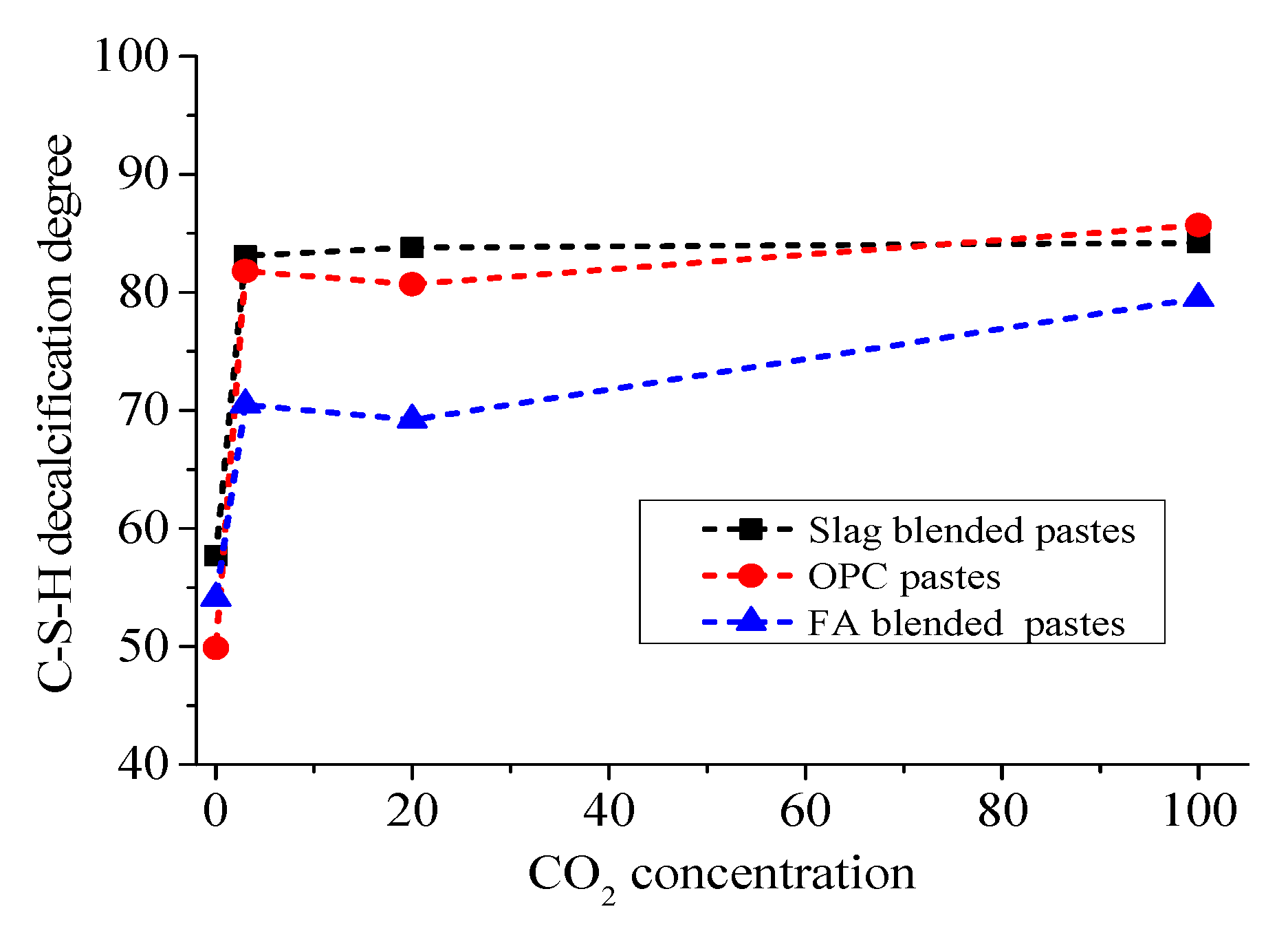Materials 13 03404 g005 Materials 13 03404 g005