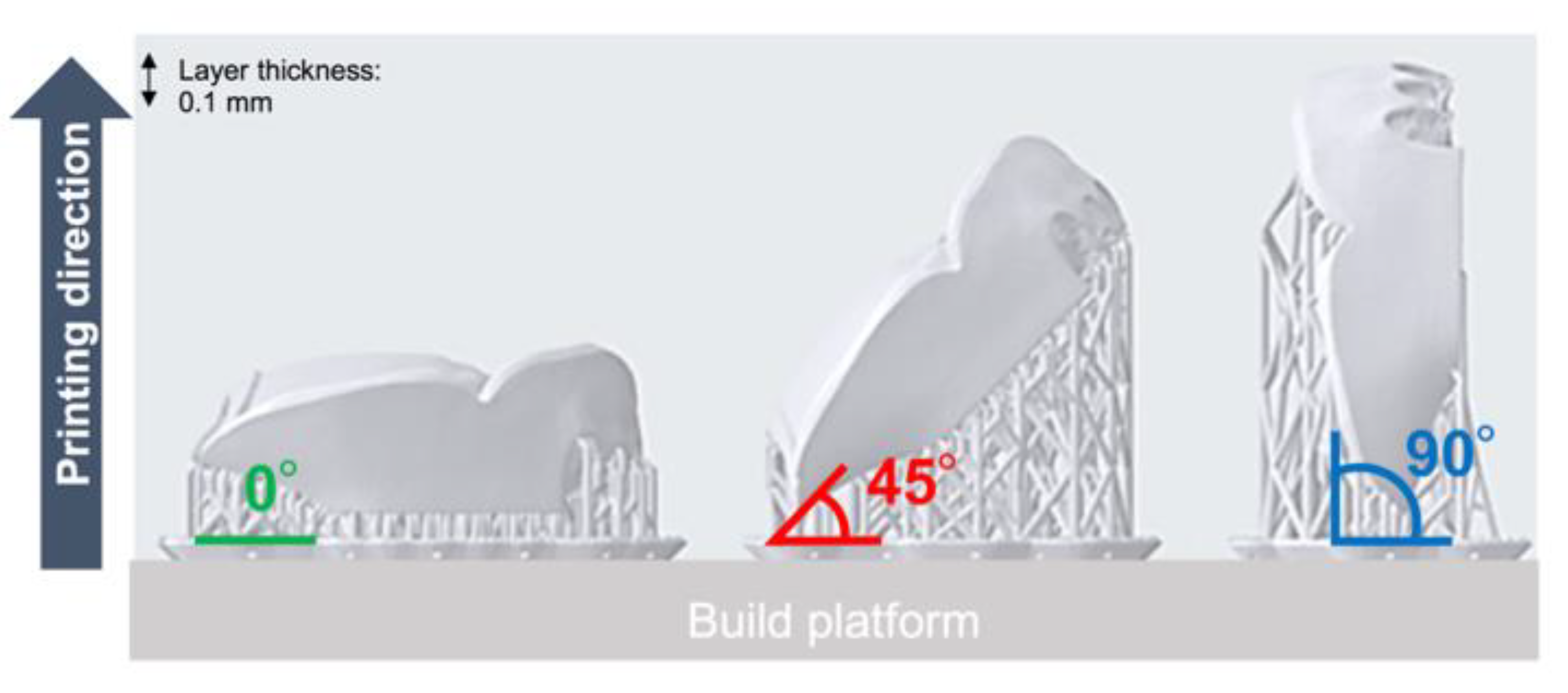 Materials 13 03405 g001