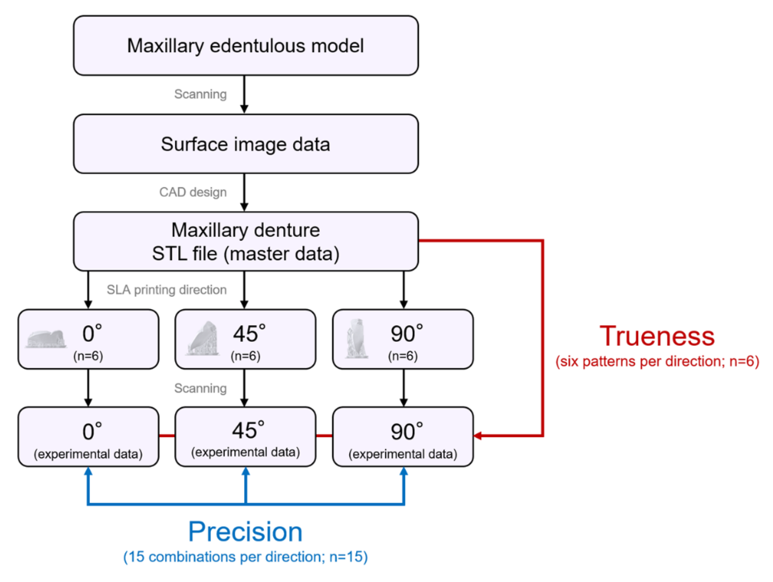 Materials 13 03405 g002