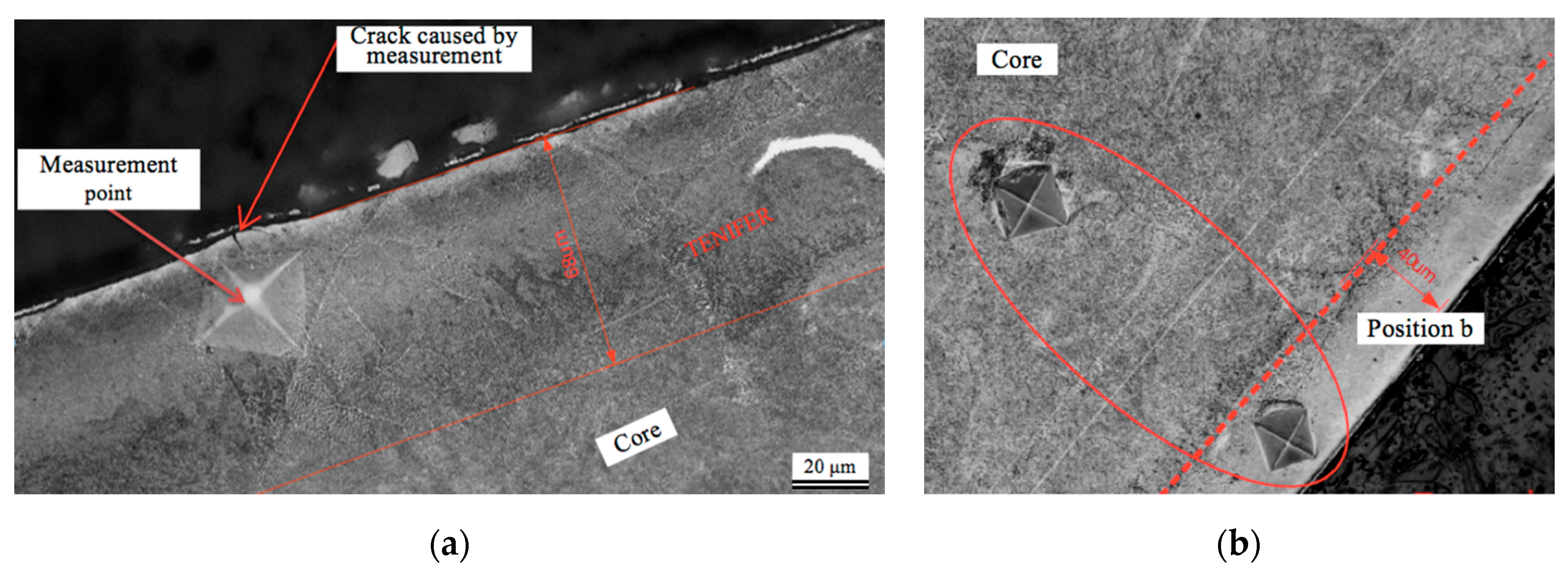 Materials 13 03408 g012 Materials 13 03408 g012
