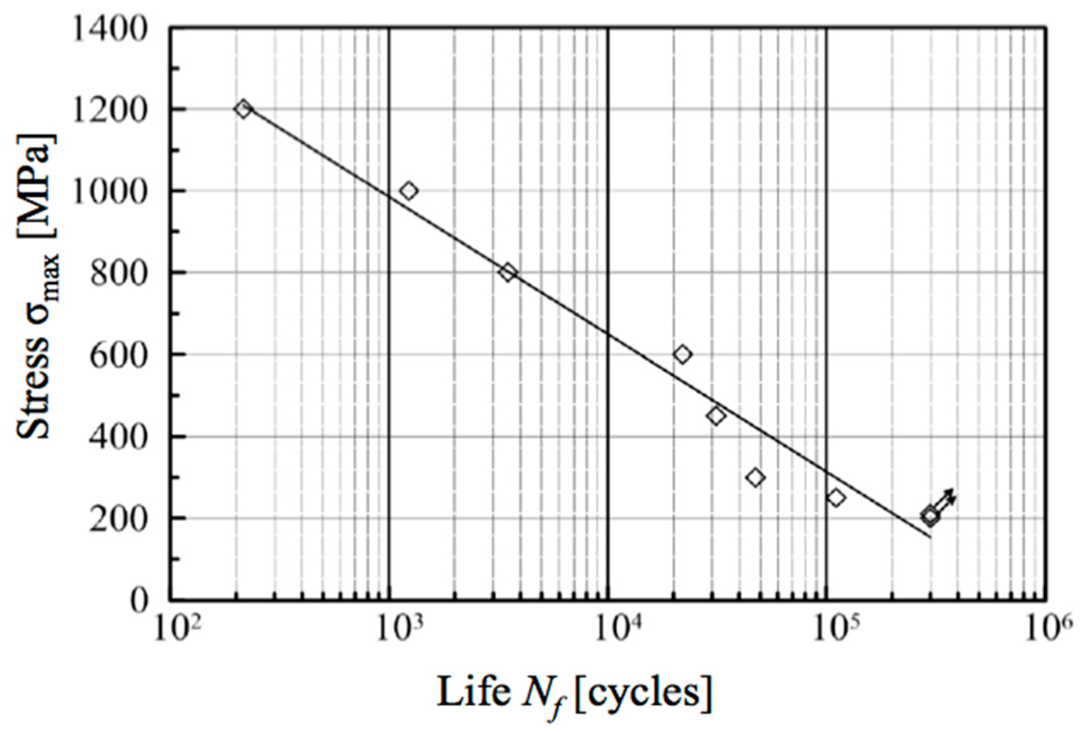 Materials 13 03408 g013 Materials 13 03408 g013