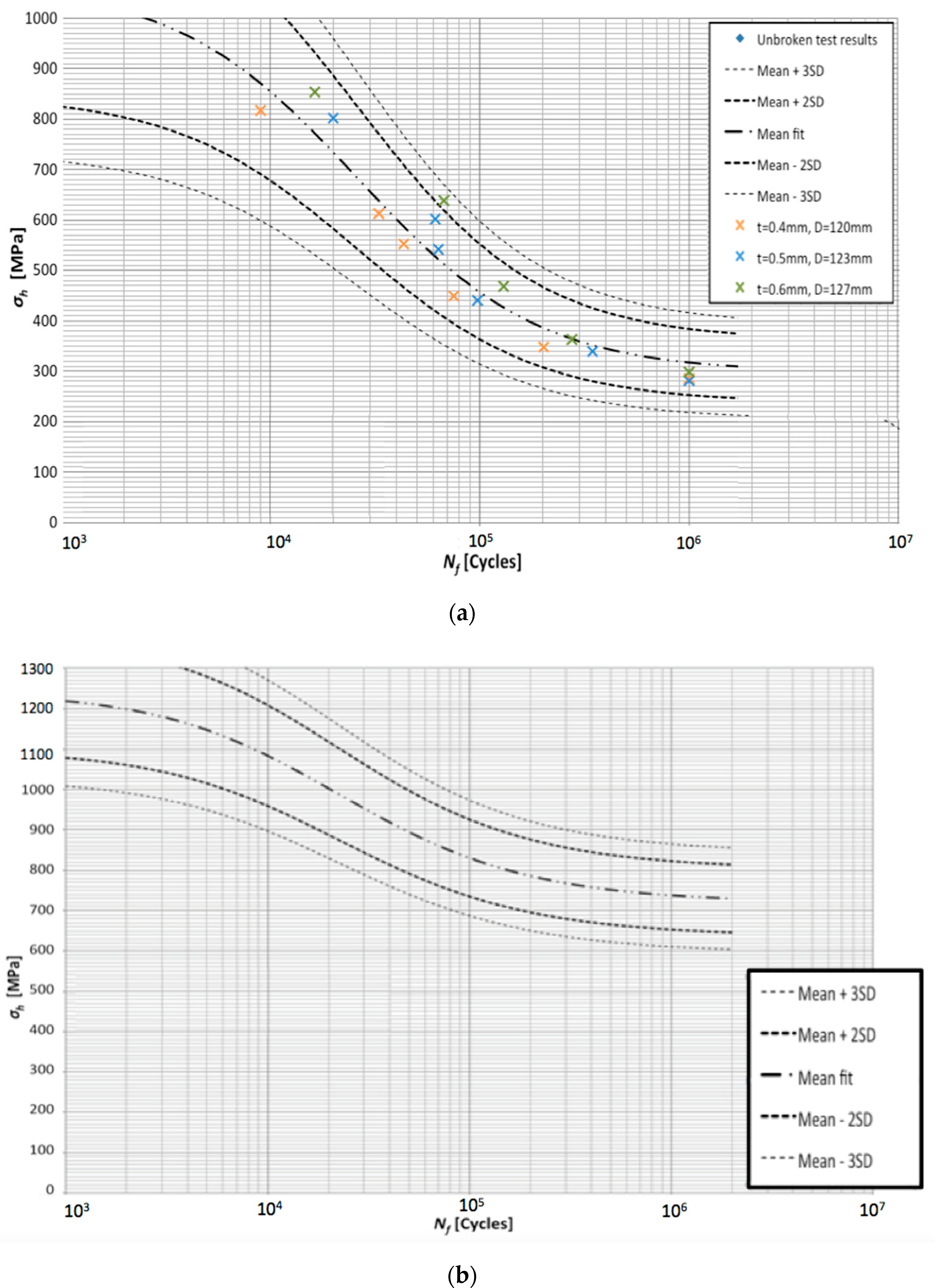 Materials 13 03408 g014 Materials 13 03408 g014