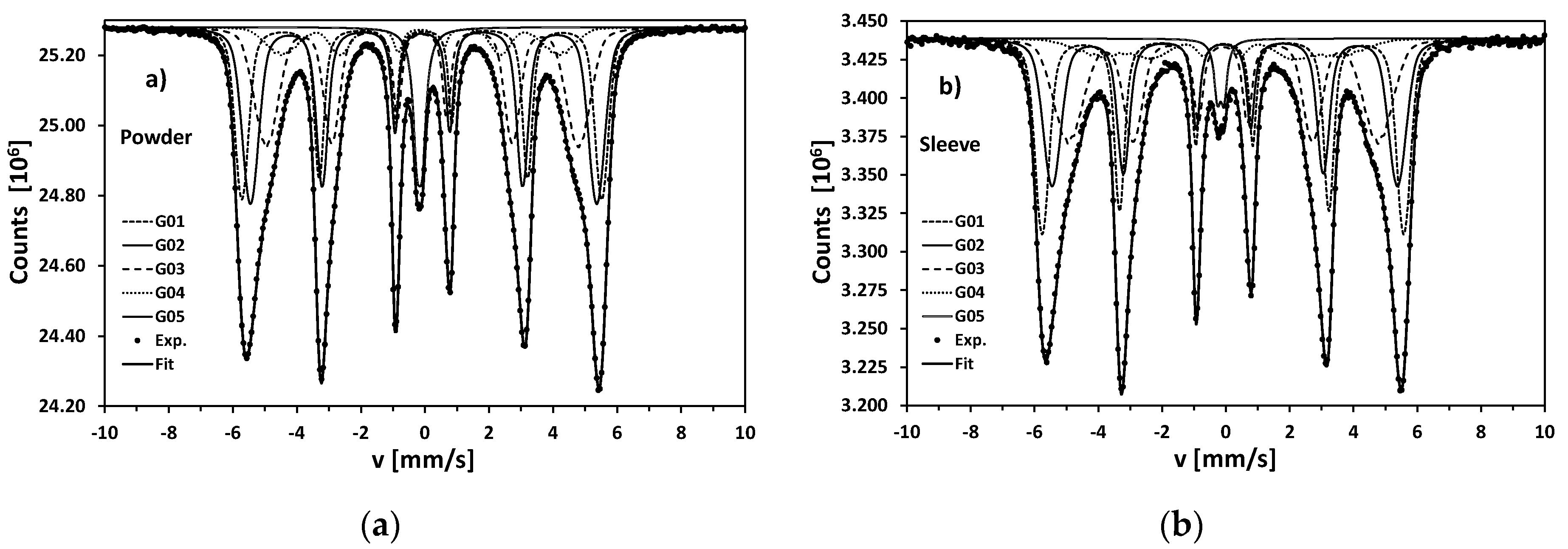 Materials 13 03408 g015 Materials 13 03408 g015