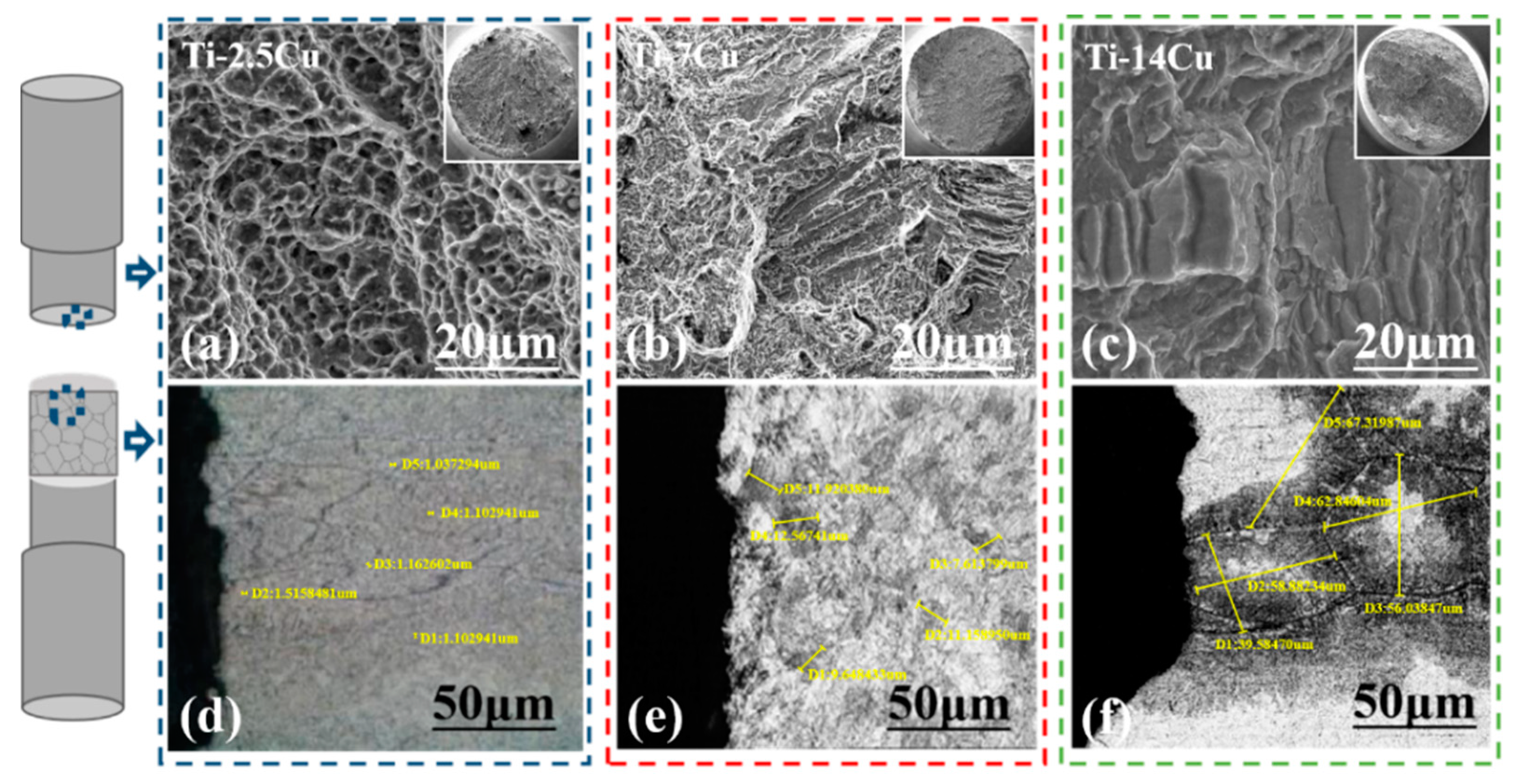 Materials 13 03411 g002 Materials 13 03411 g002