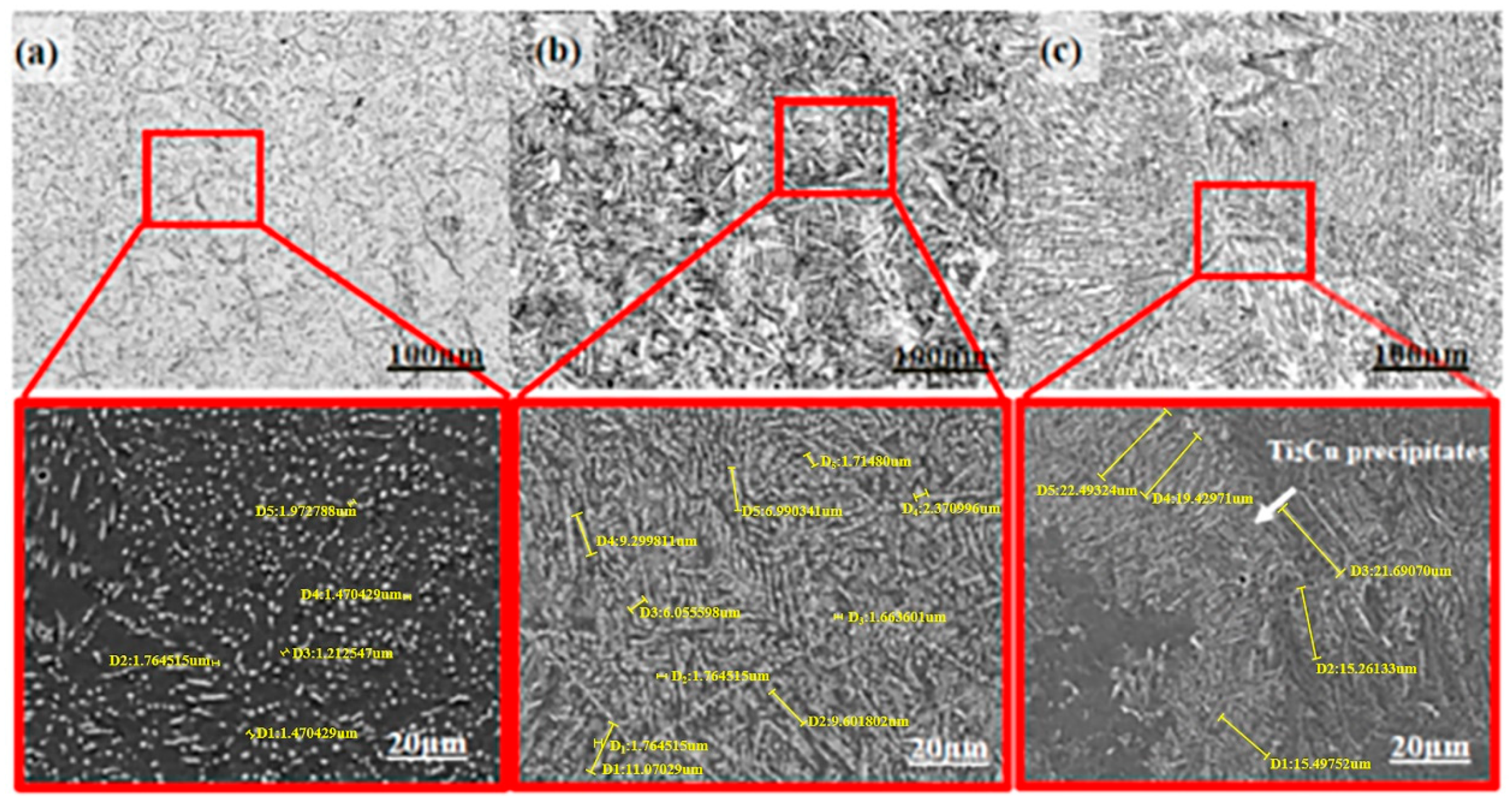 Materials 13 03411 g006 Materials 13 03411 g006