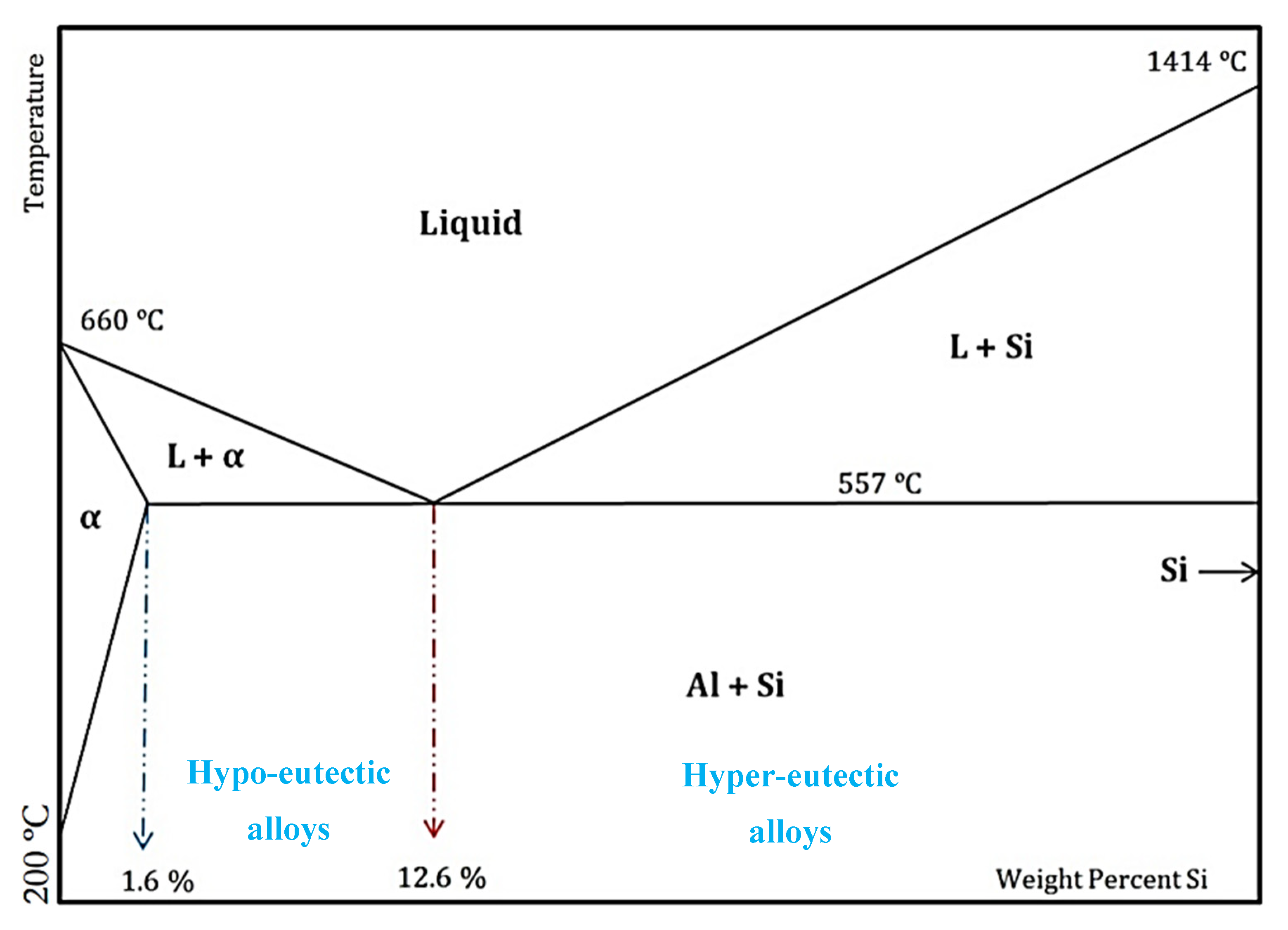 Materials 13 03412 g001