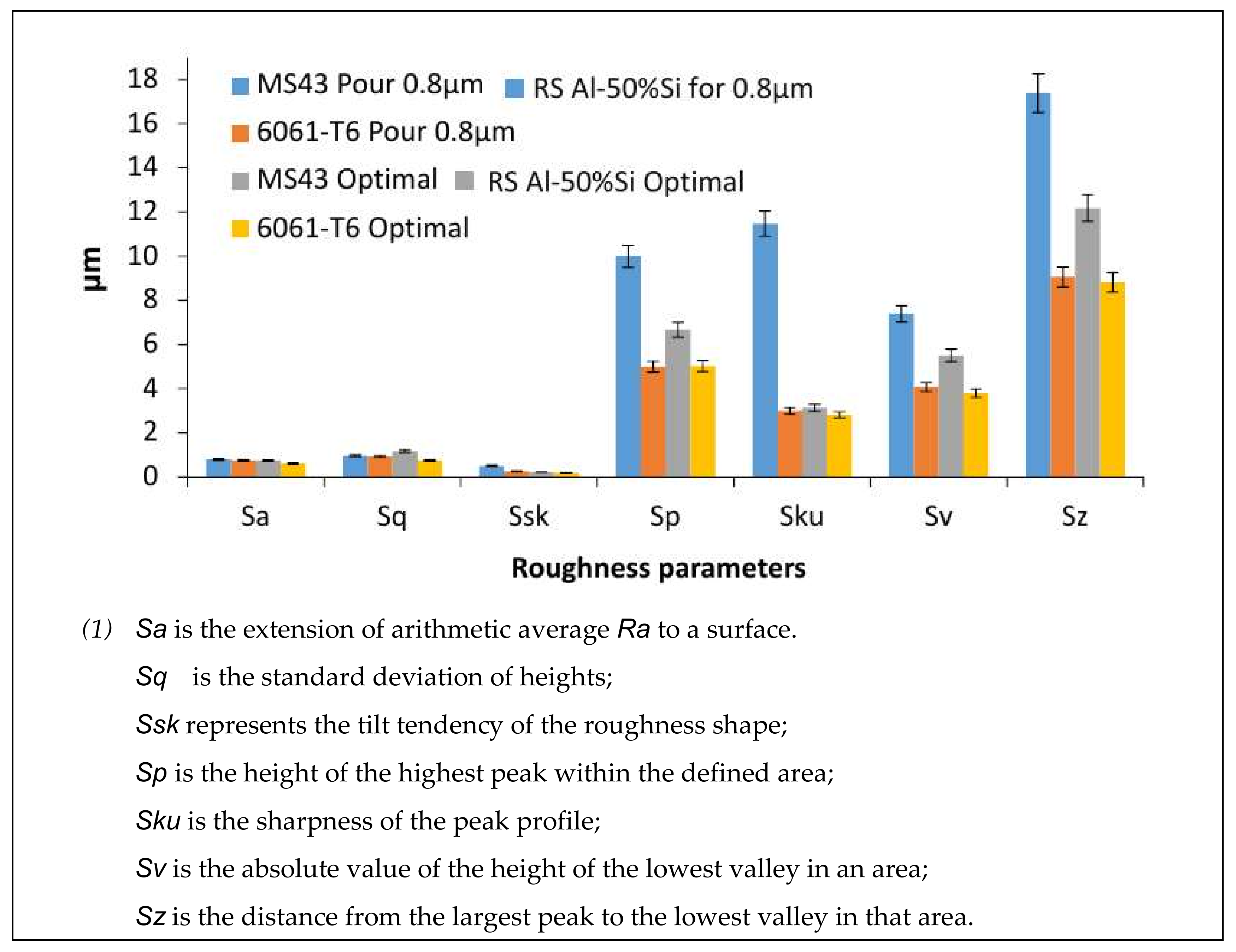 Materials 13 03412 g009