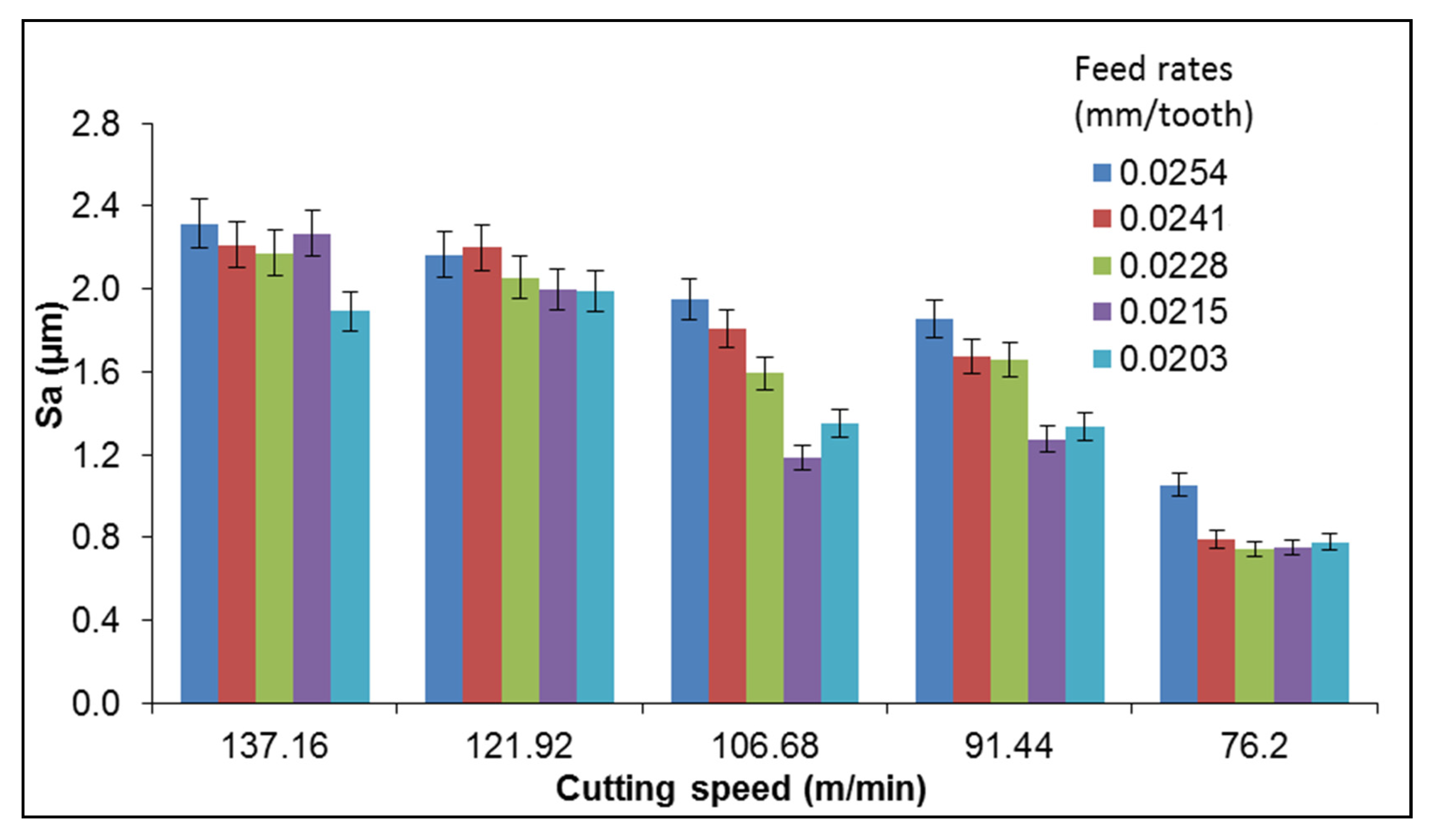 Materials 13 03412 g010