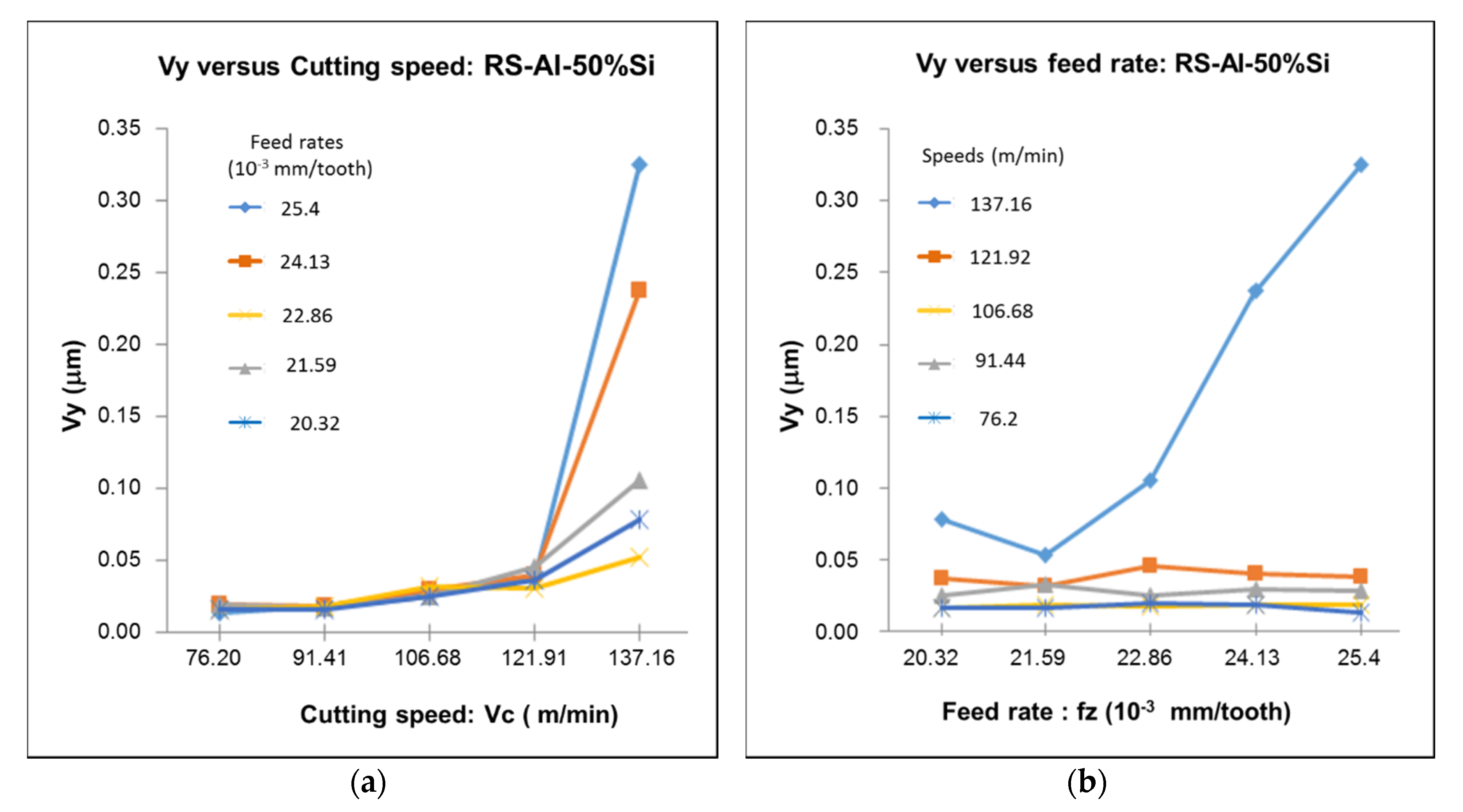 Materials 13 03412 g014